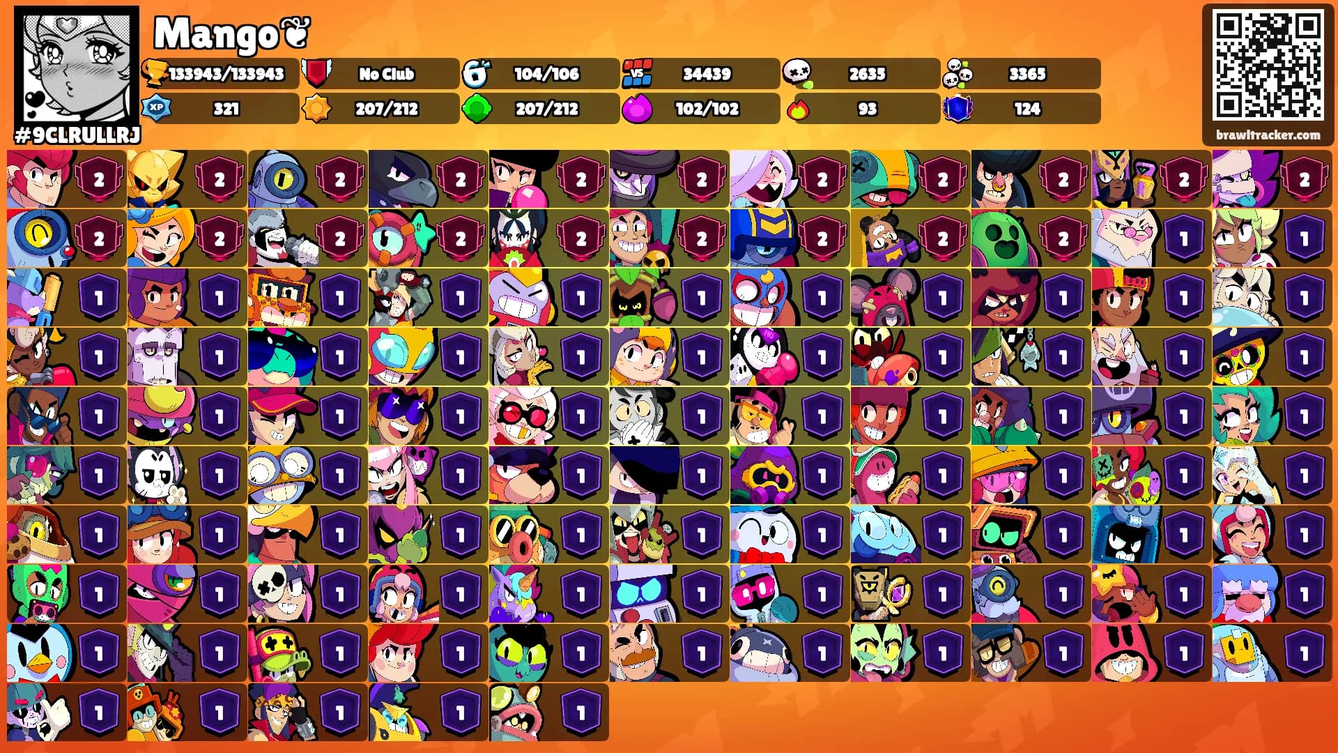 Mango❦'s Ranks