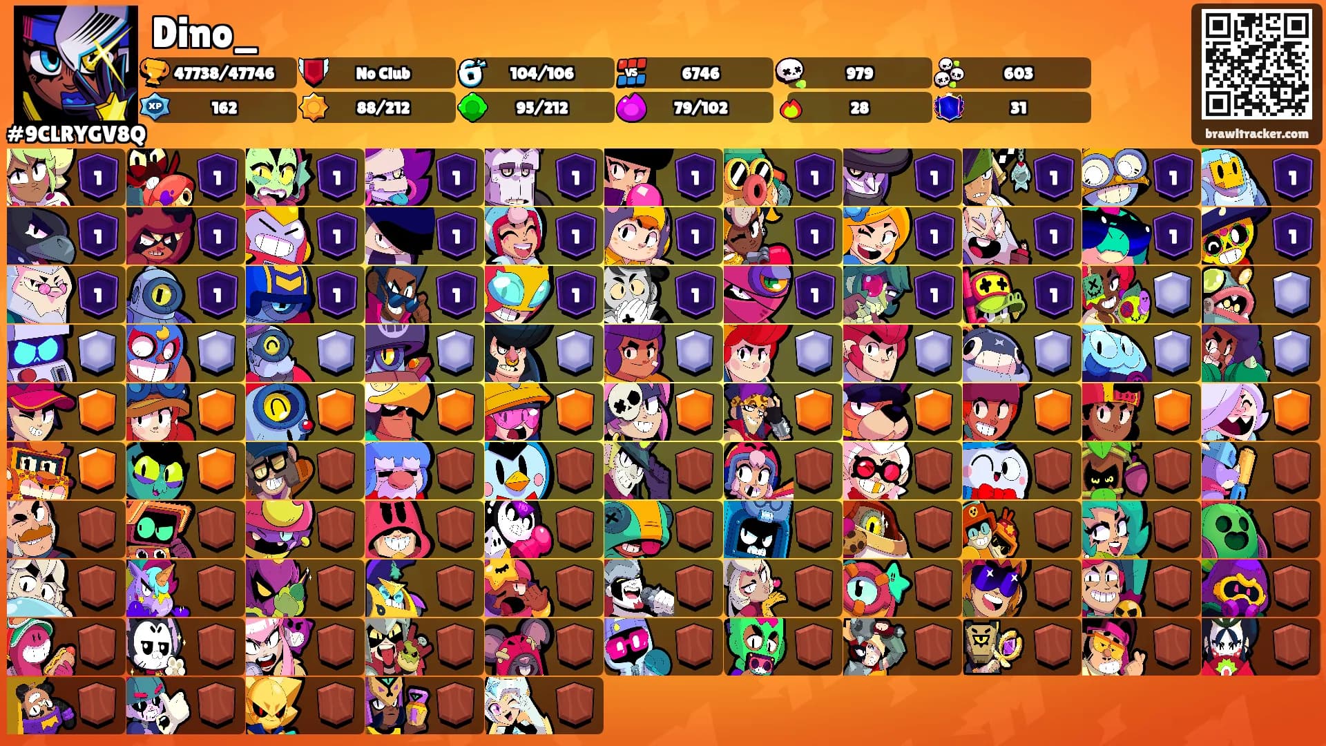 Dino_'s Ranks