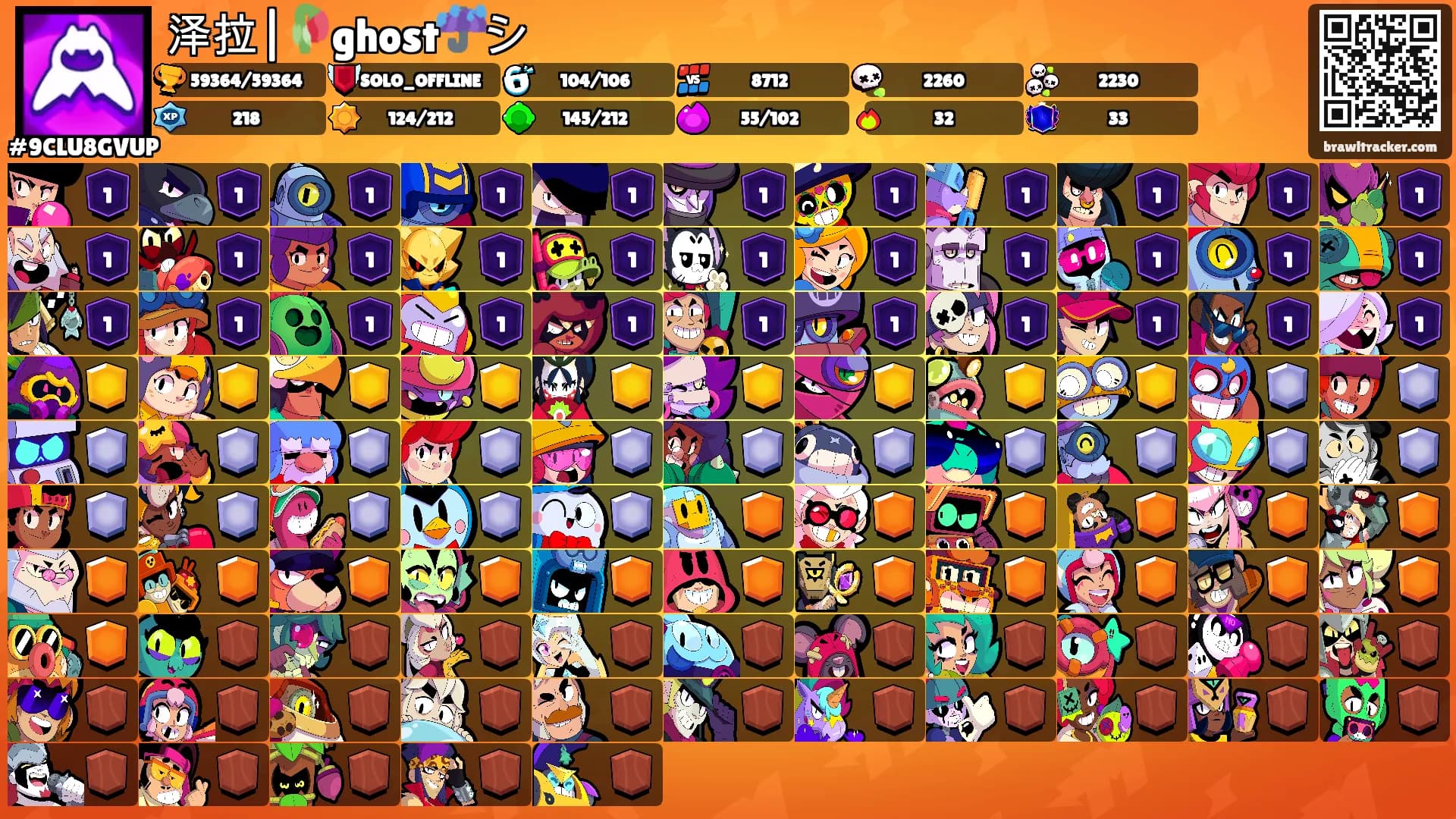 泽拉|🥀ghost☔︎シ︎'s Ranks