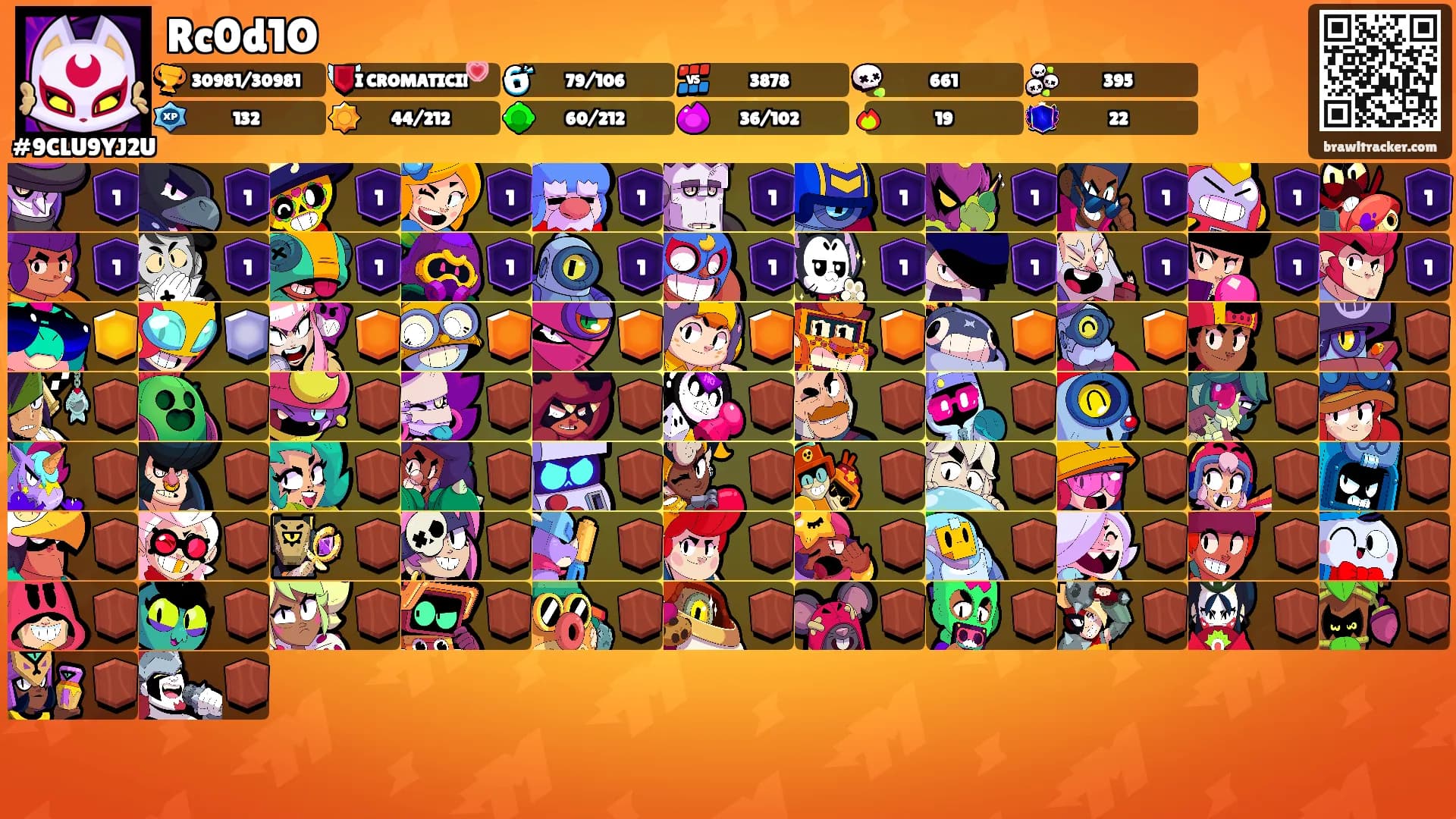 Rc0d1O's Ranks