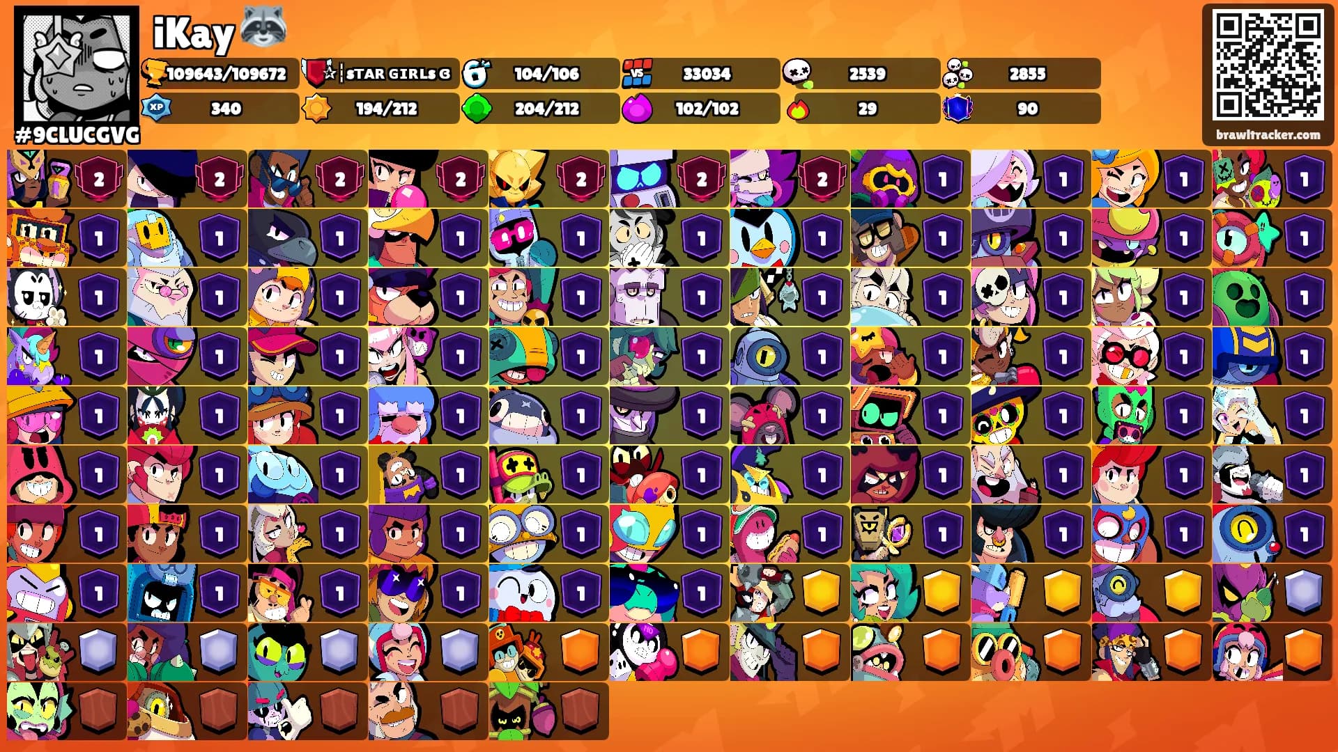iKay 🦝's Ranks