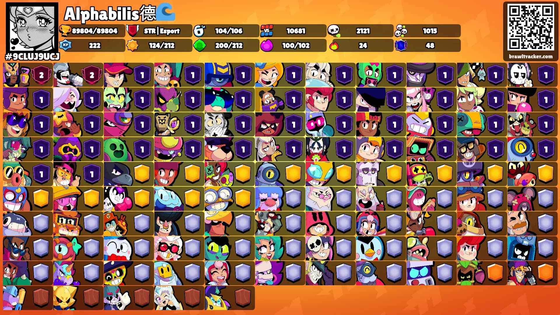 Alphabilis德🌊's Ranks