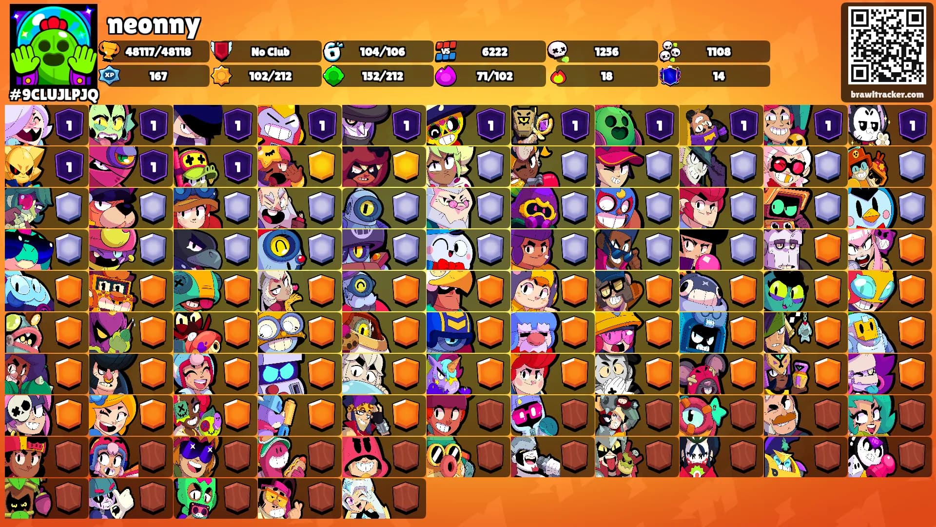 neonny's Ranks