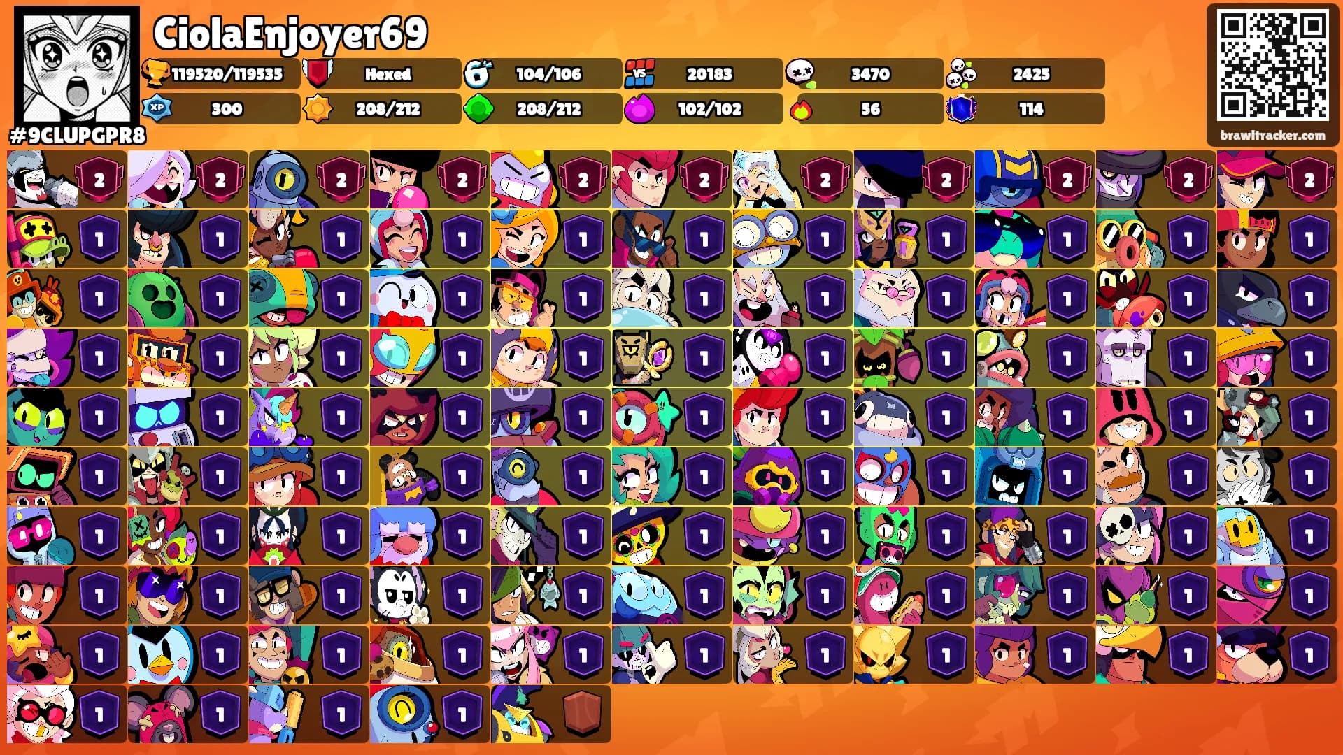 CiolaEnjoyer69's Ranks