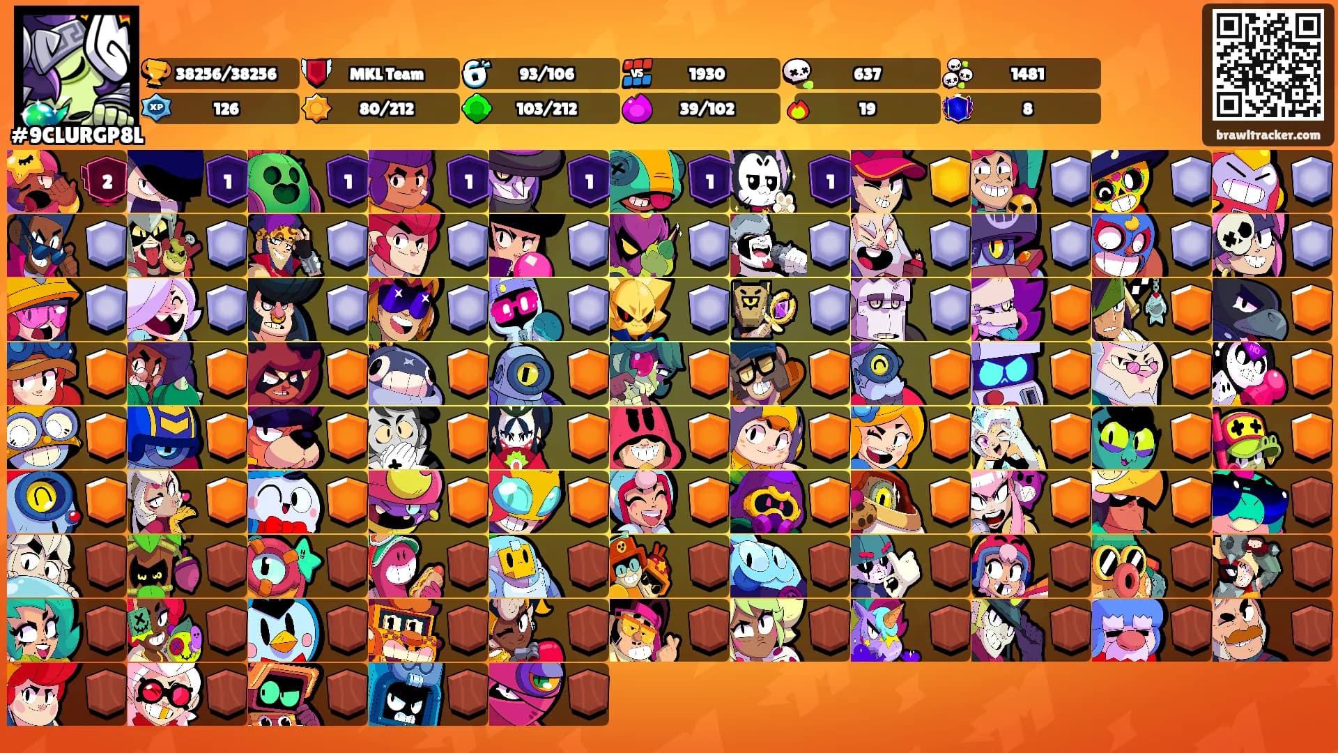 𐎠𒑚𒀂𒋻𒇲𒋻's Ranks