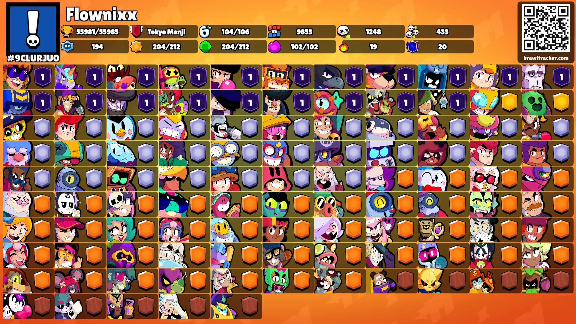 Flownixx's Ranks