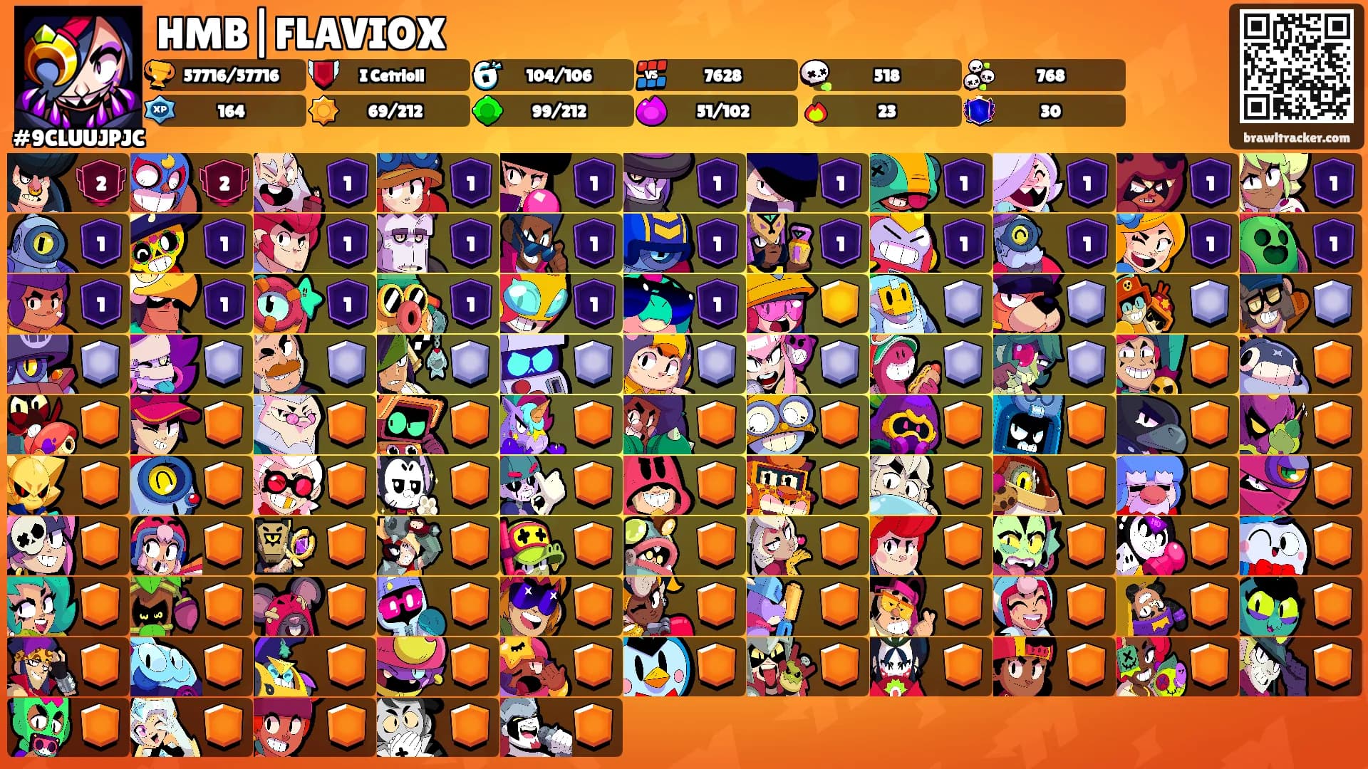 HMB|FLAVIOX's Ranks