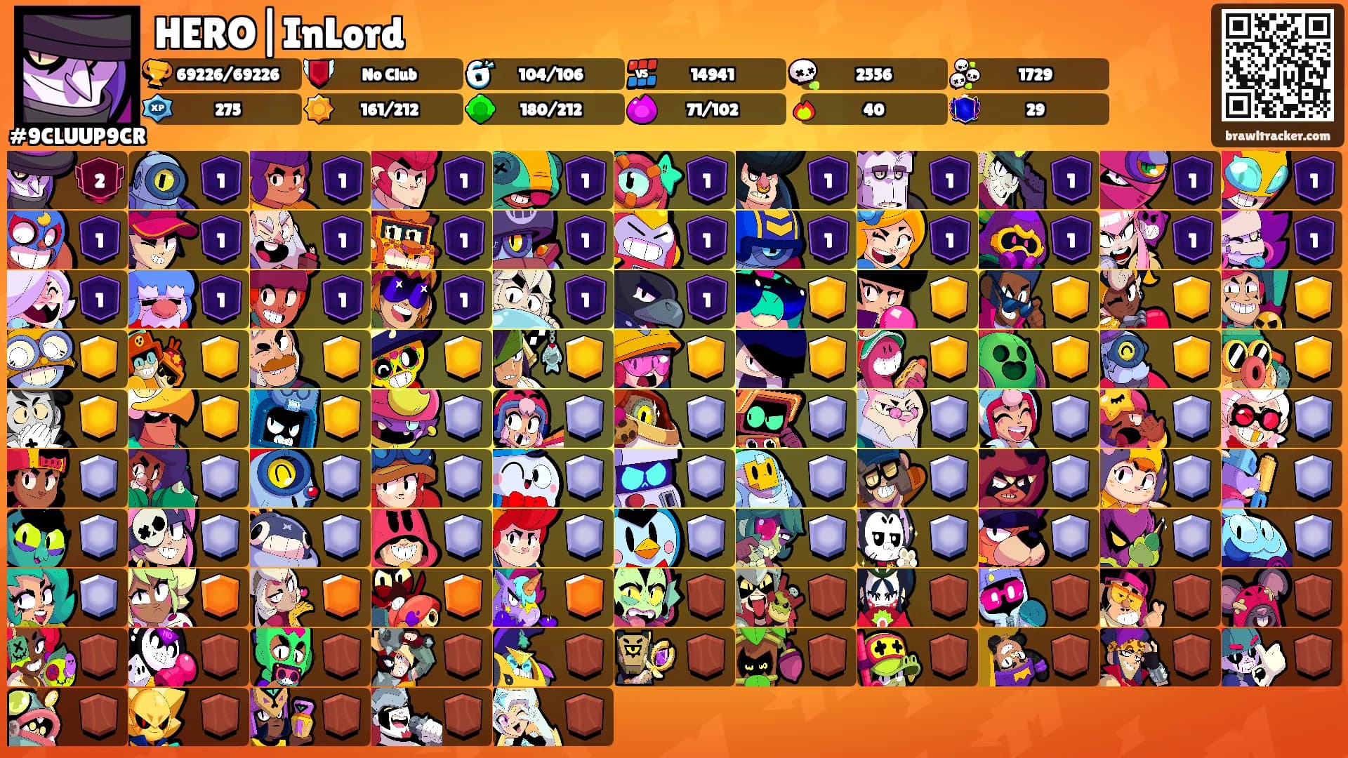 HERO|InLord's Ranks