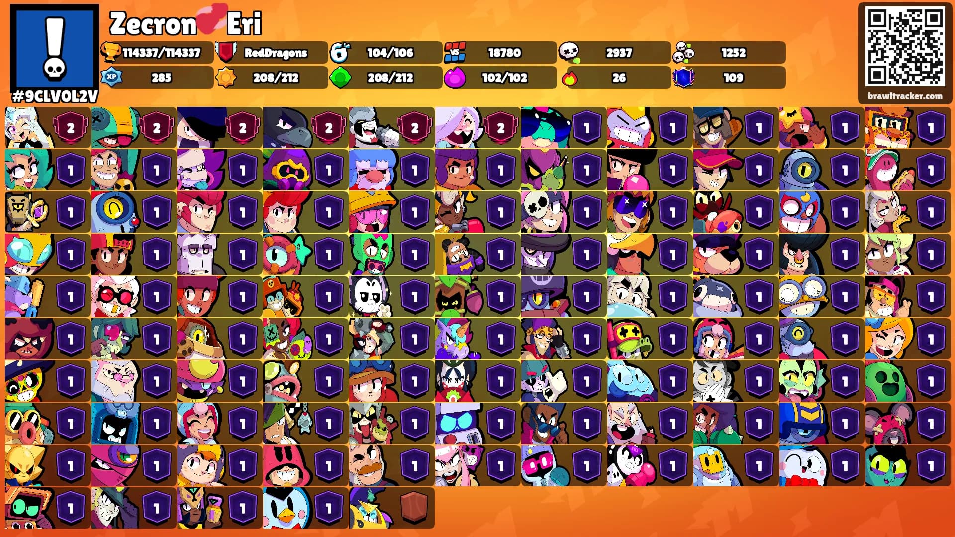 Zecron💞Eri's Ranks