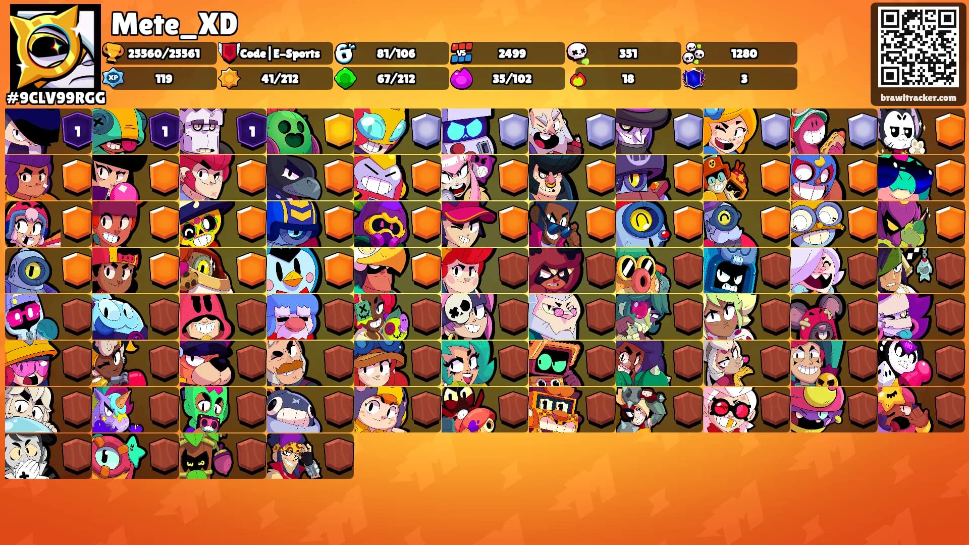 Mete_XD's Ranks