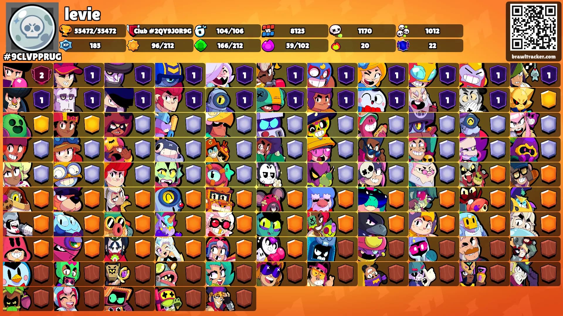 levie's Ranks