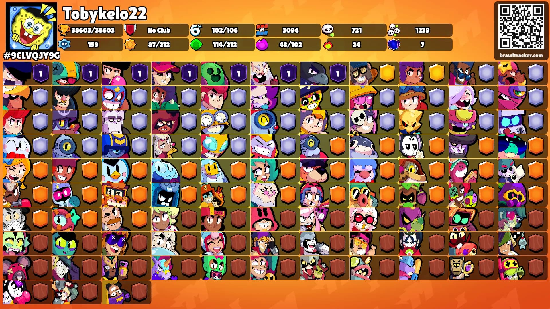Tobykelo22's Ranks