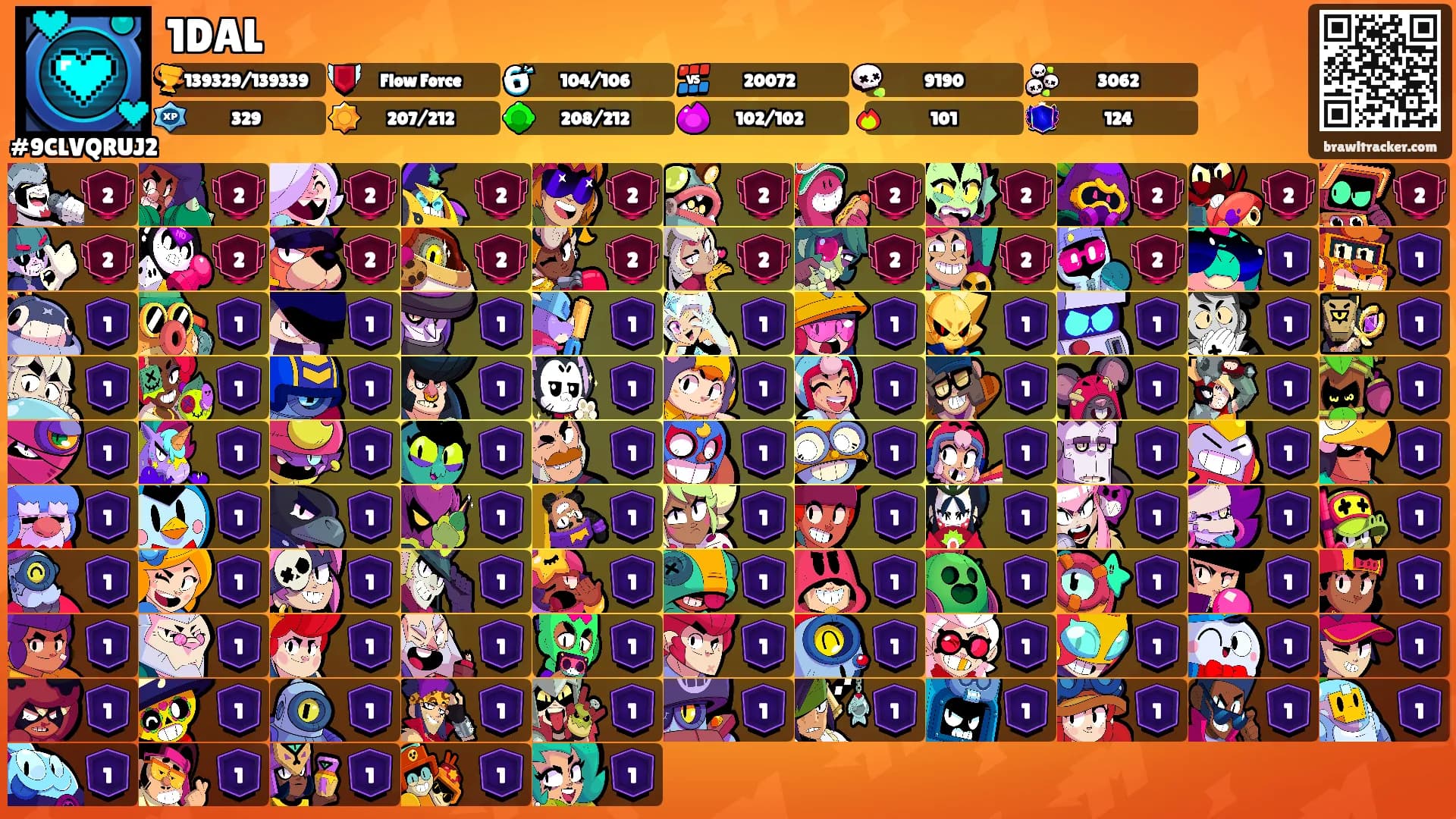 1DAL🫟's Ranks