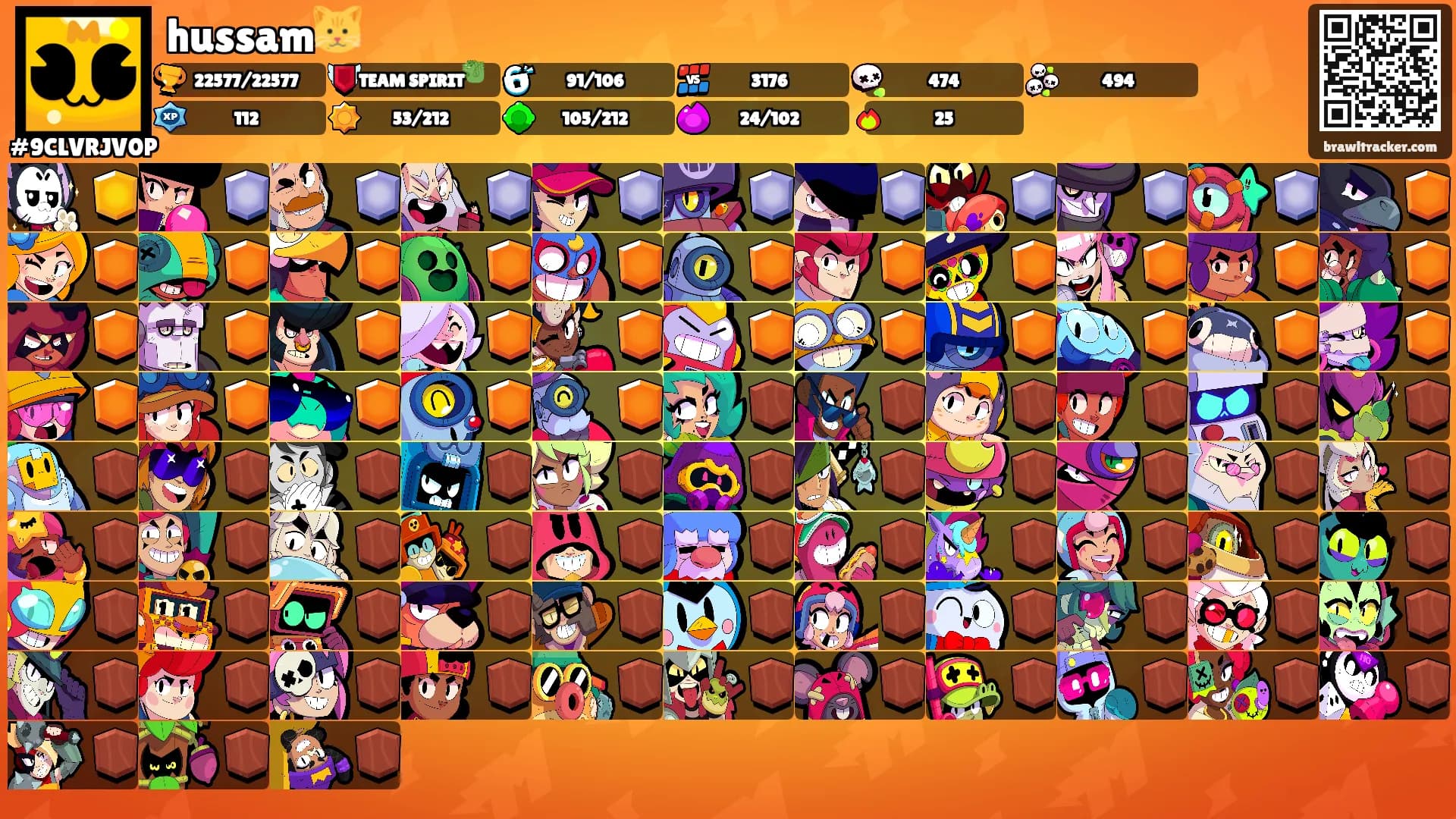 hussam🐱's Ranks