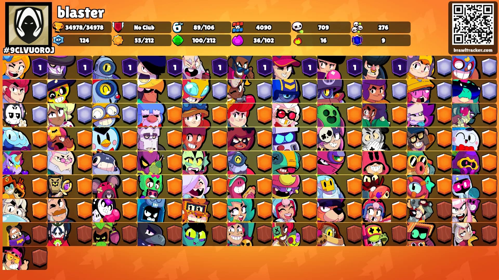 blaster's Ranks