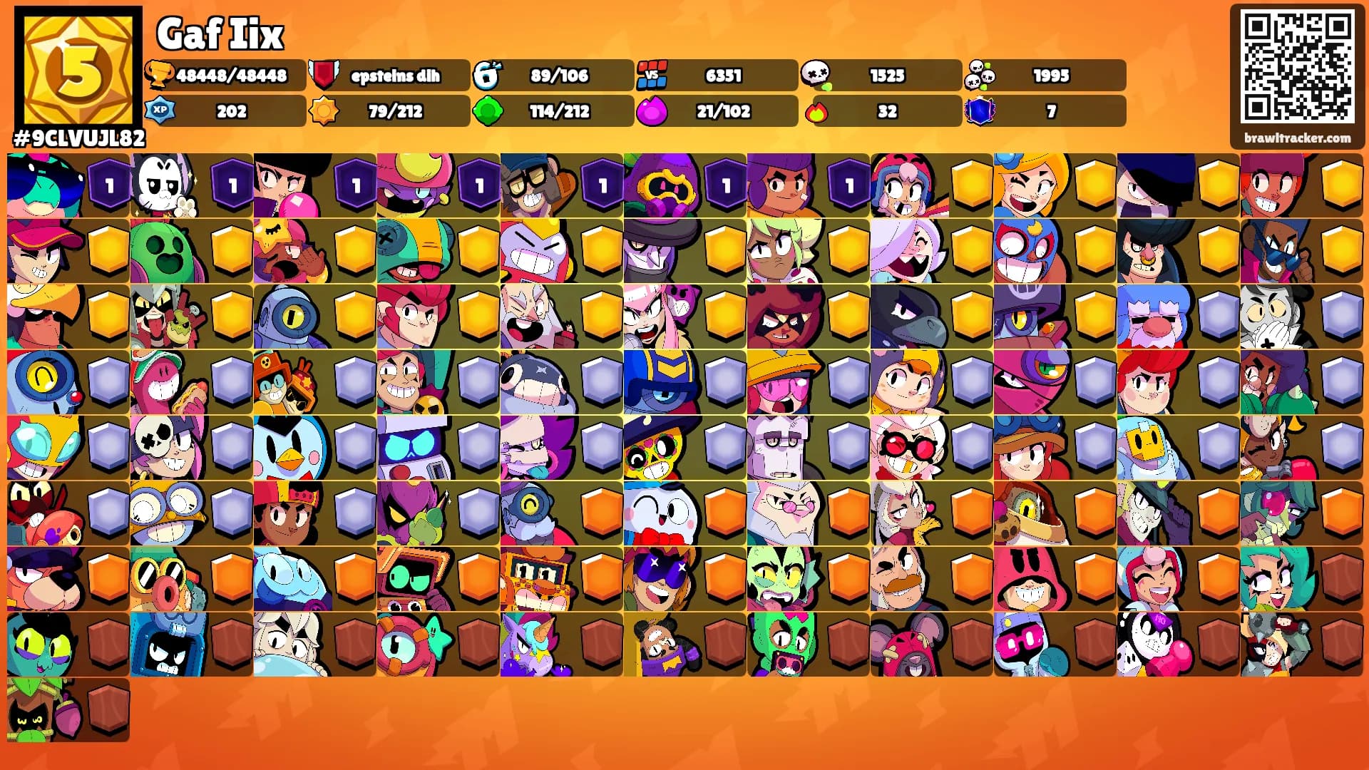 Gaf Iix's Ranks
