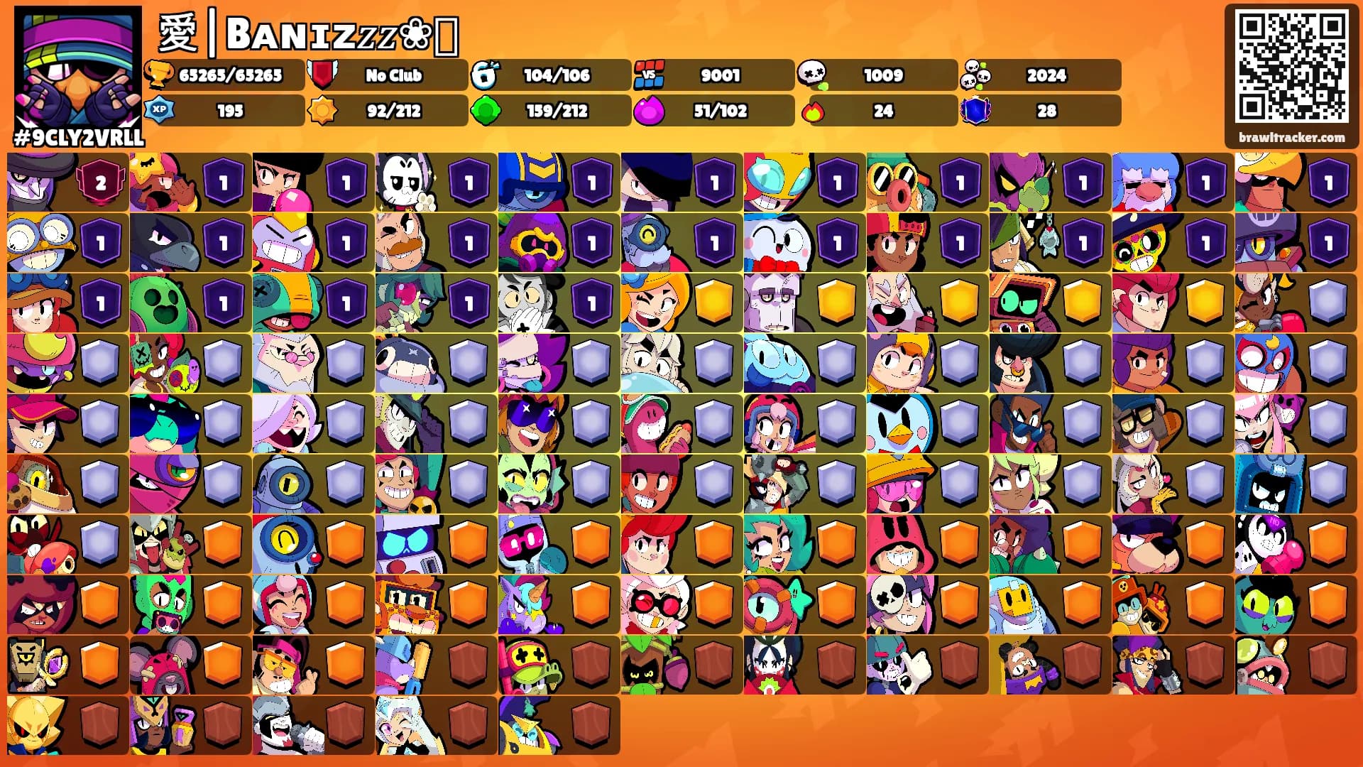愛|Bᴀɴɪᴢ𝑧𝑧❀🐿's Ranks