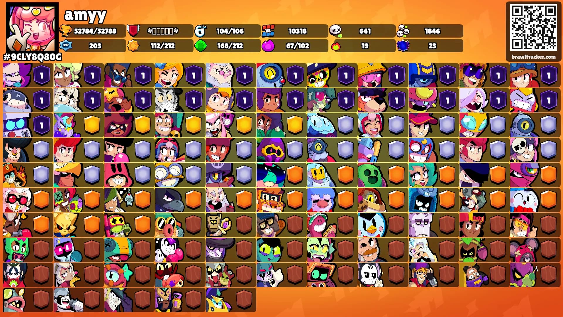 amyy's Ranks