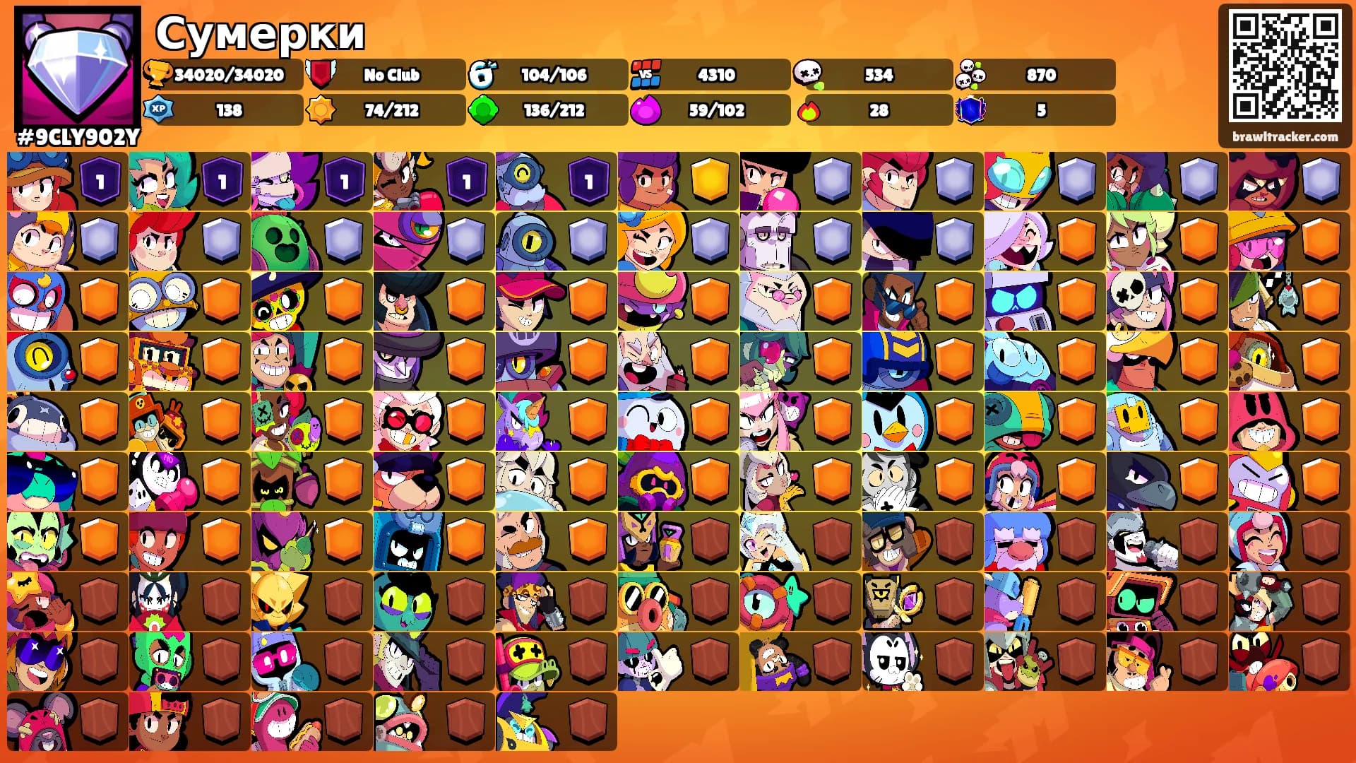 Сумерки's Ranks
