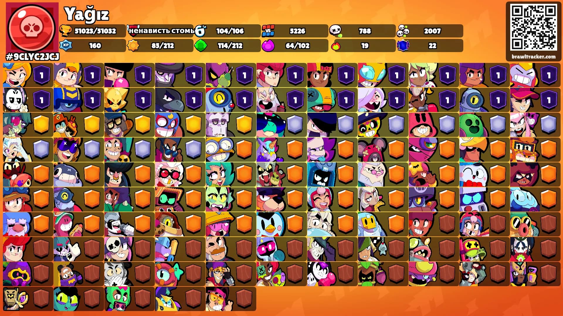 Yağız's Ranks