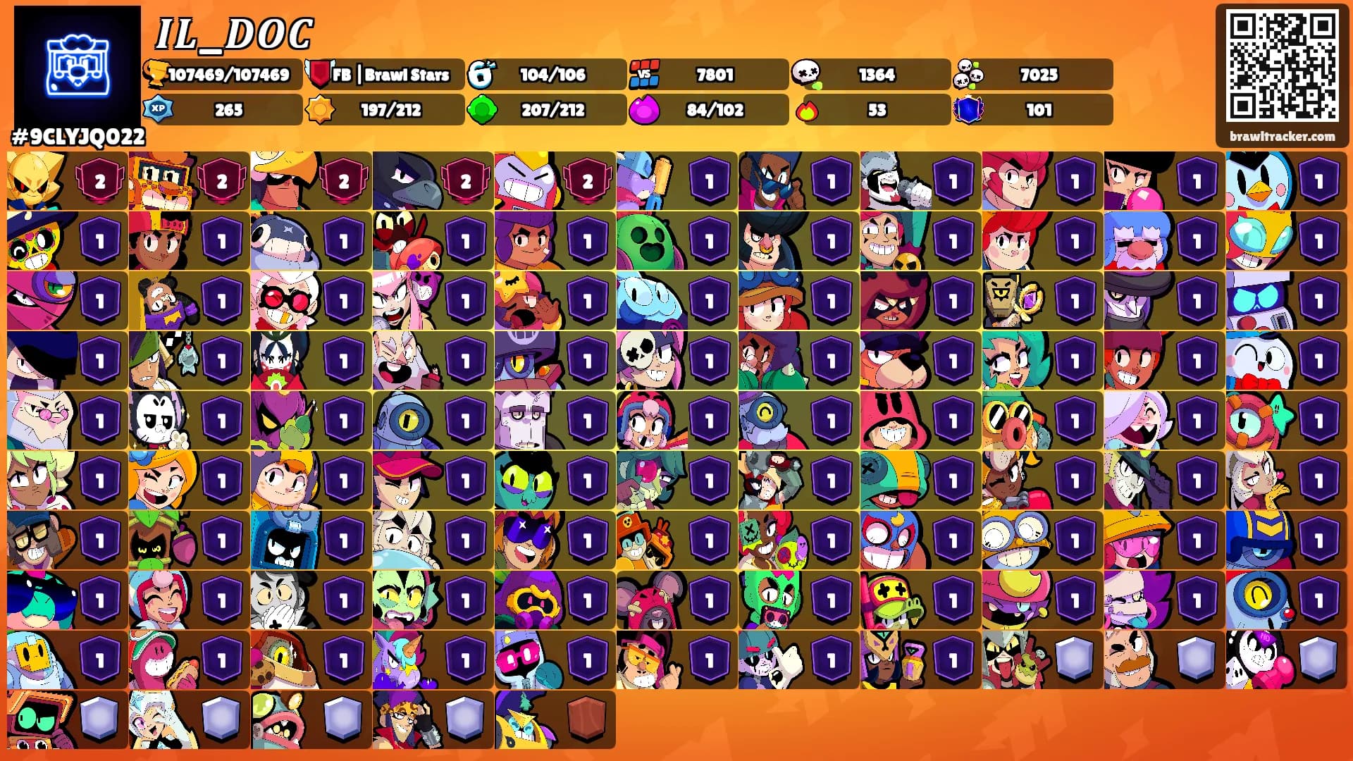 𝑰𝑳_𝑫𝑶𝑪's Ranks