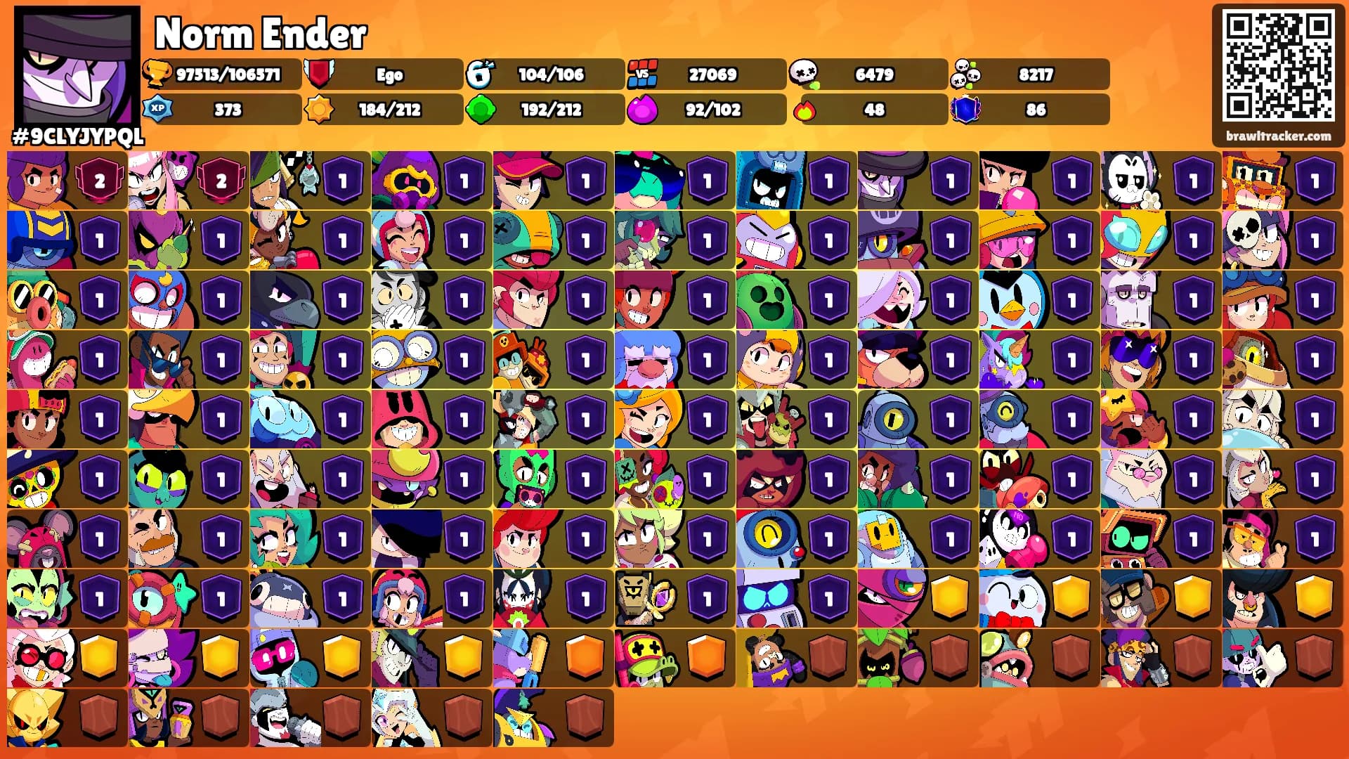 Norm Ender's Ranks