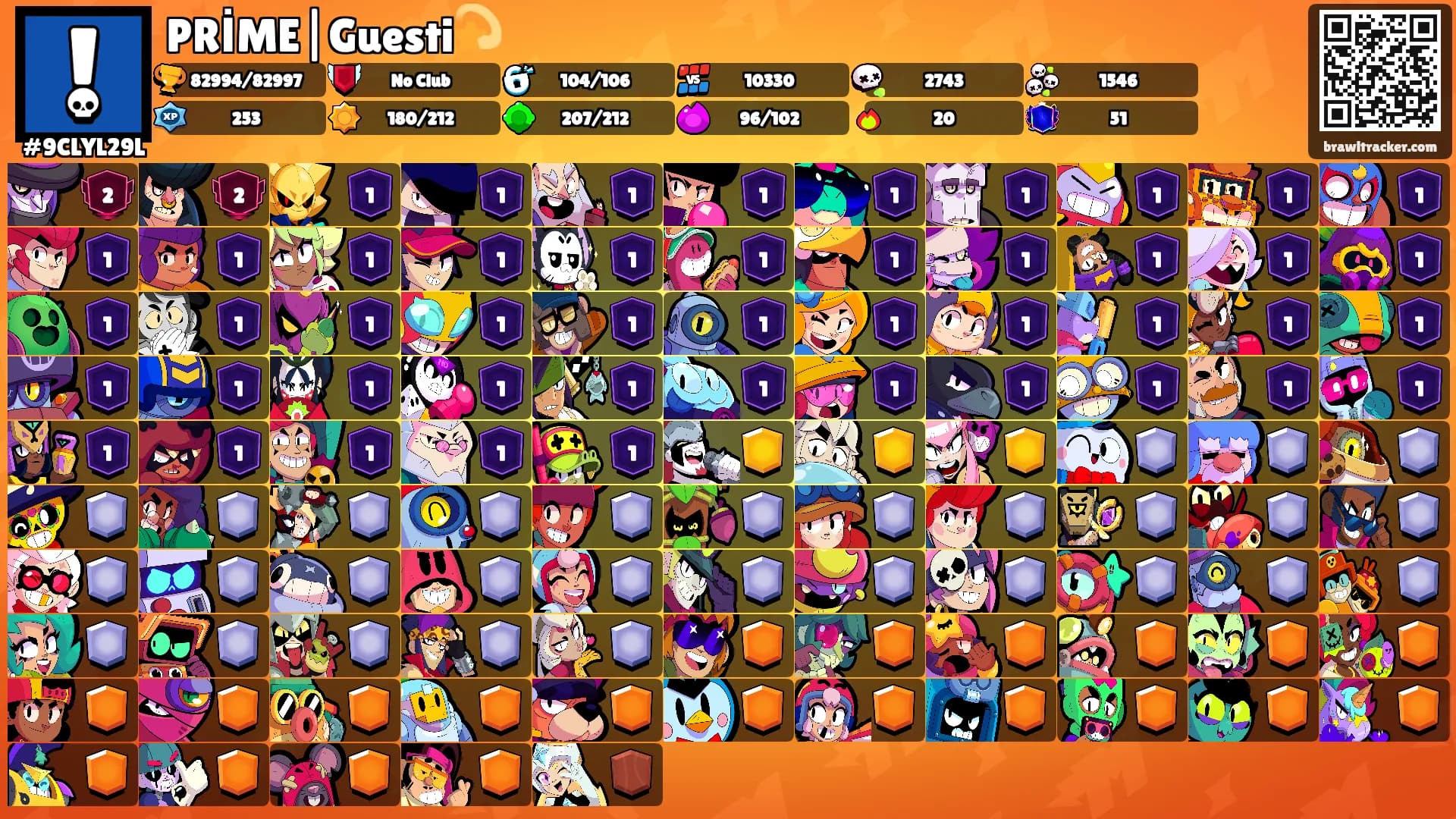 PRİME|Guesti💫's Ranks