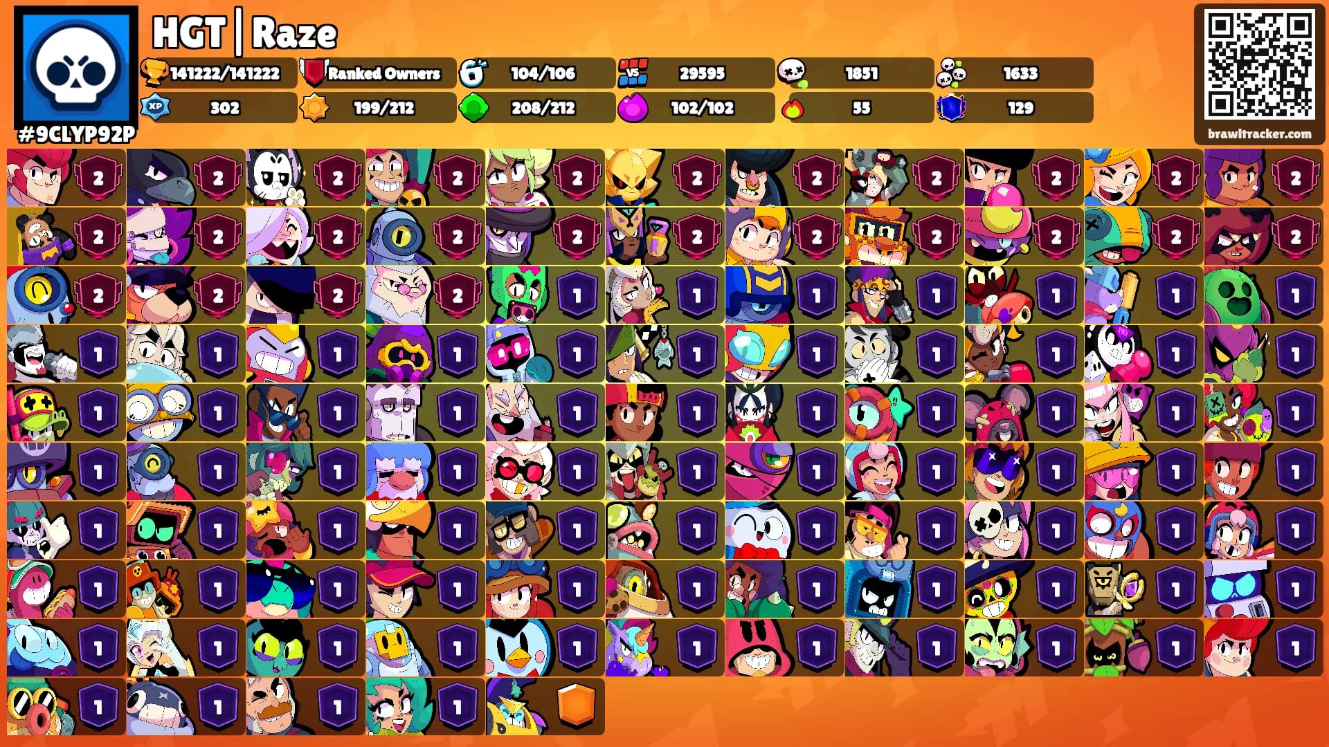 HGT|Raze's Ranks