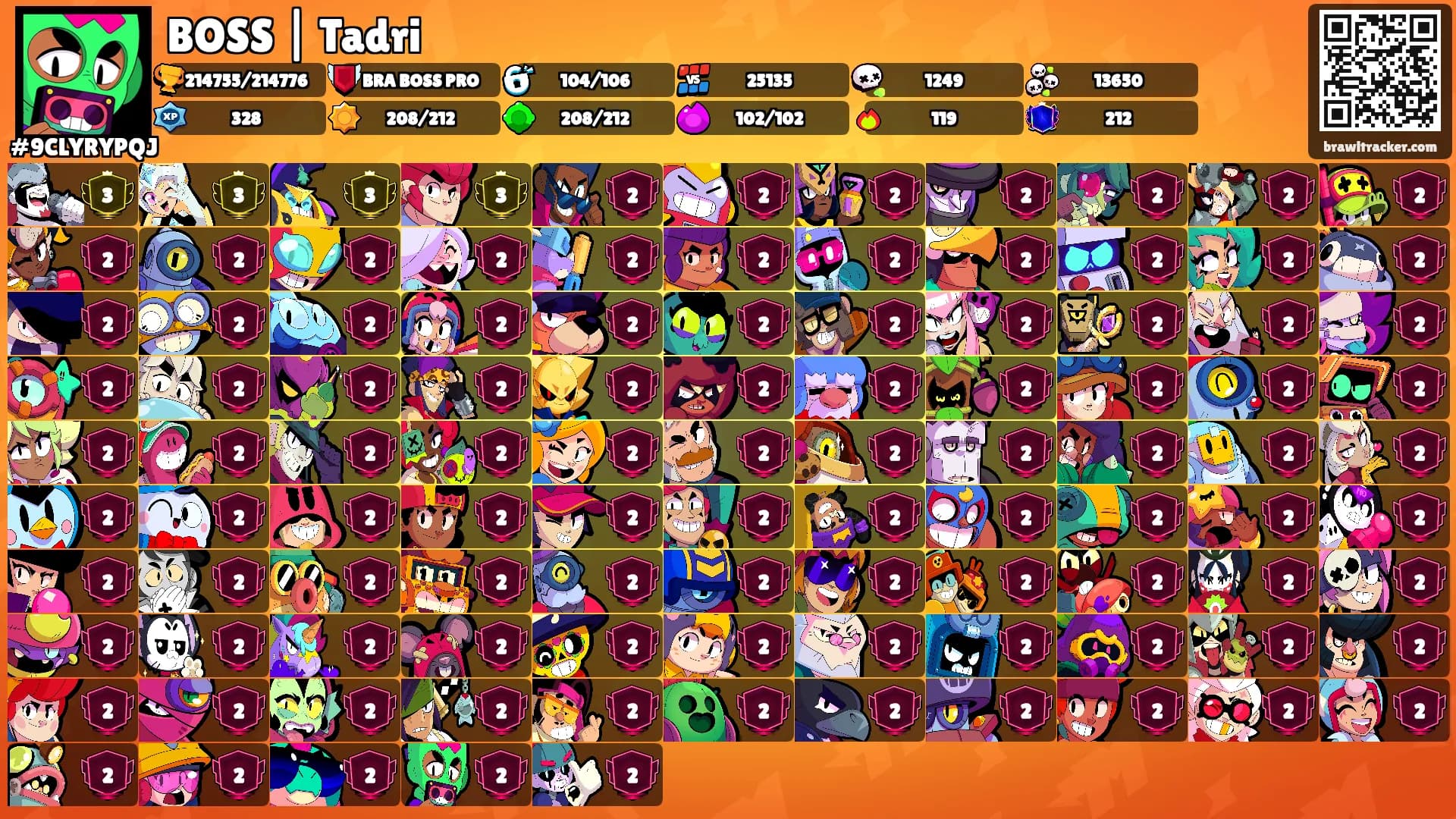 BOSS | Tadri's Ranks