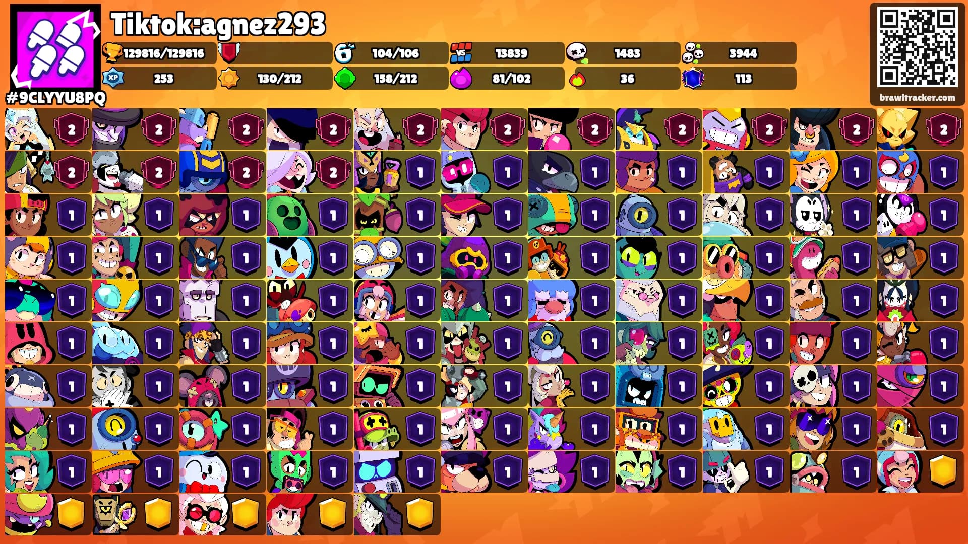 Tiktok:agnez293's Ranks