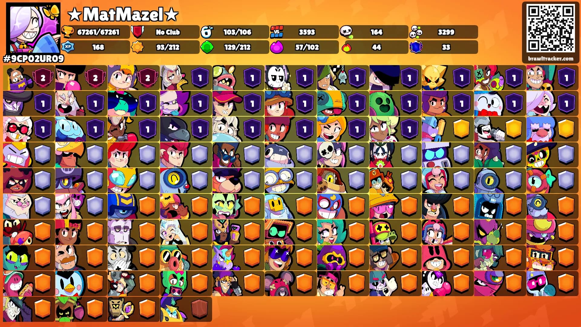 ★MatMazel★'s Ranks