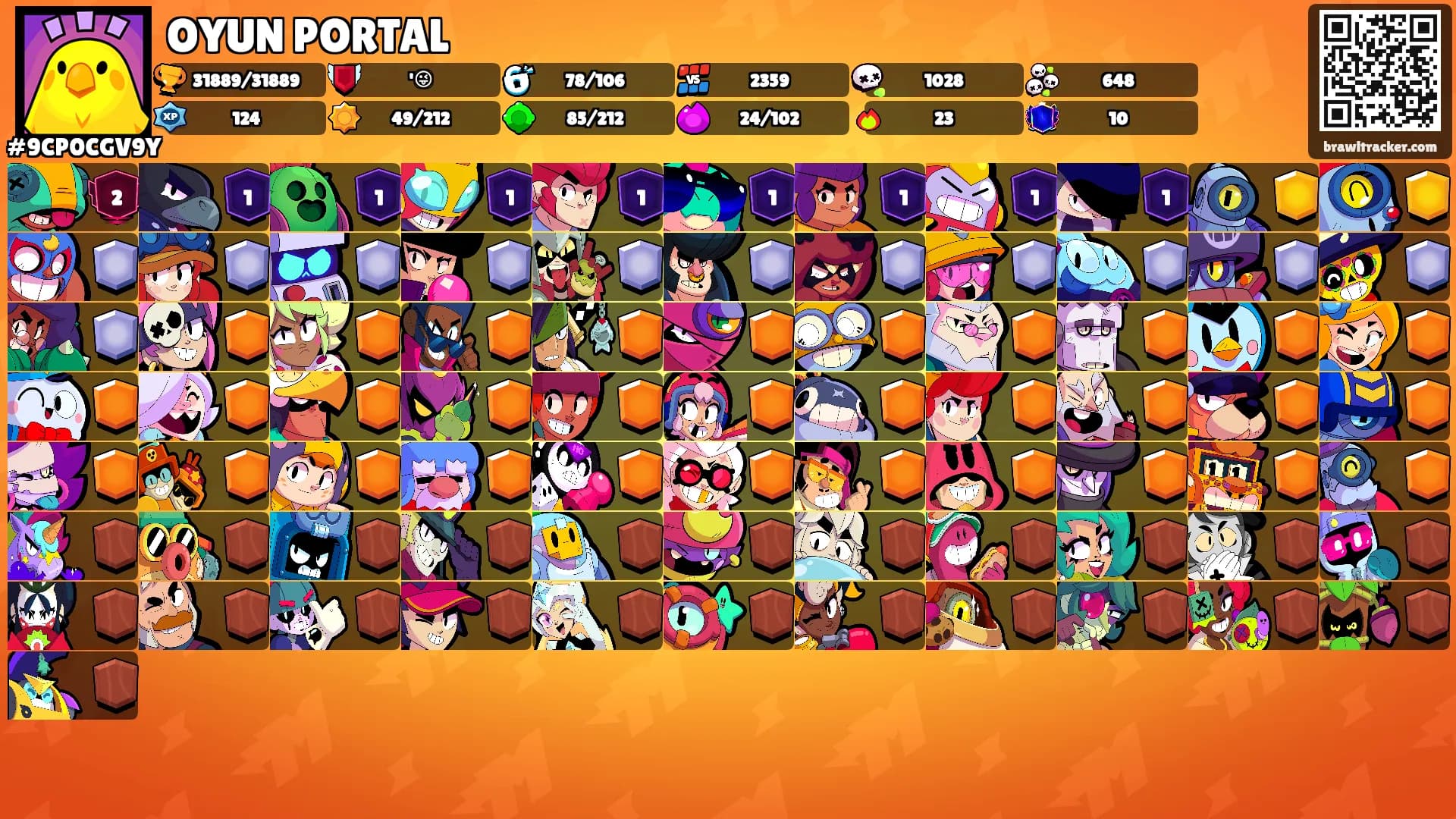 OYUN PORTAL's Ranks