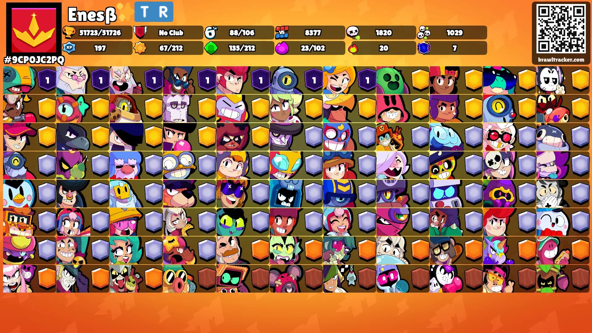 Enesß✨🇹🇷's Ranks