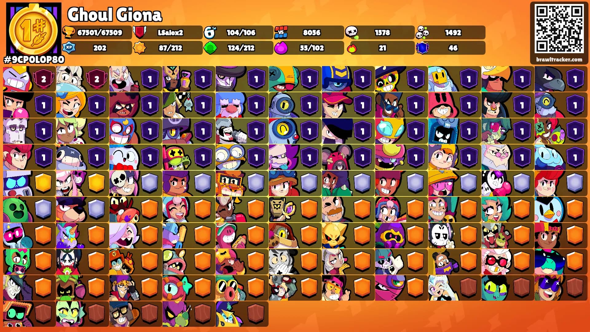 Ghoul Giona's Ranks