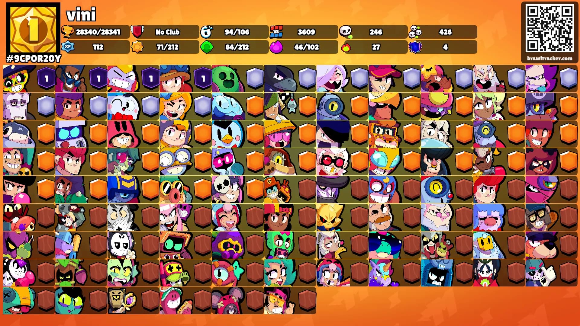 vini's Ranks