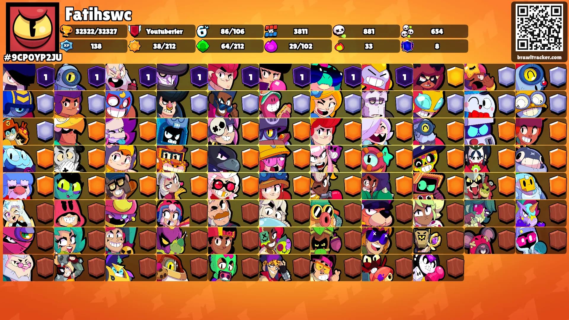 Fatihswc's Ranks