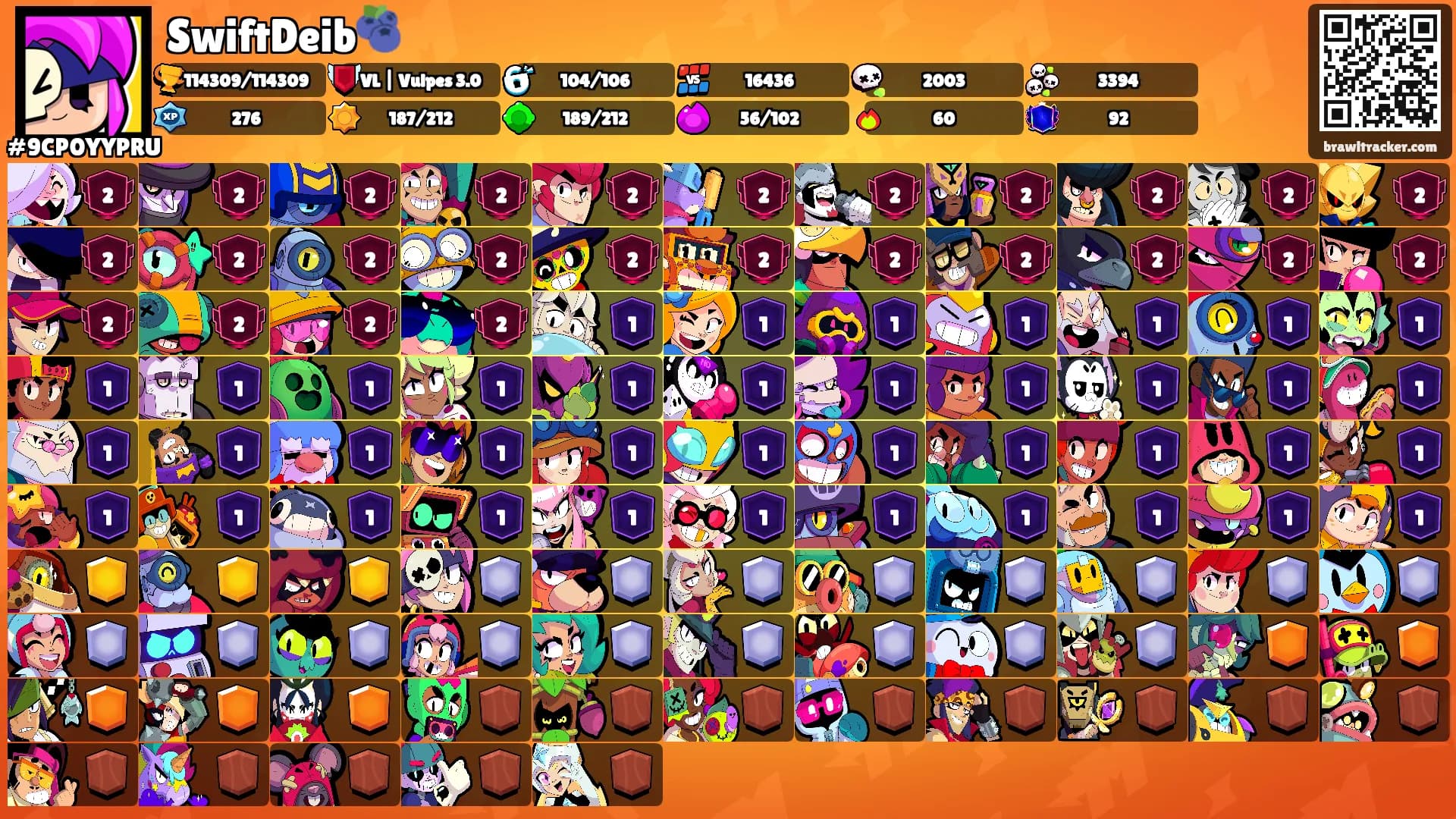 SwiftDeib🫐's Ranks