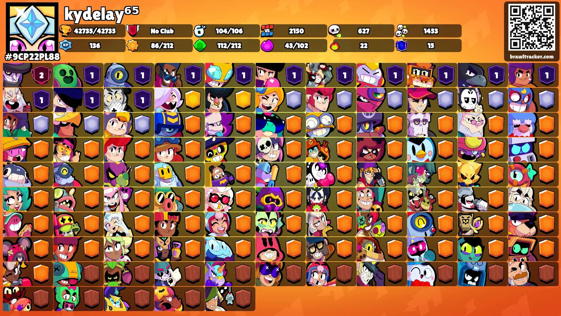 kydelay⁶⁵'s Ranks