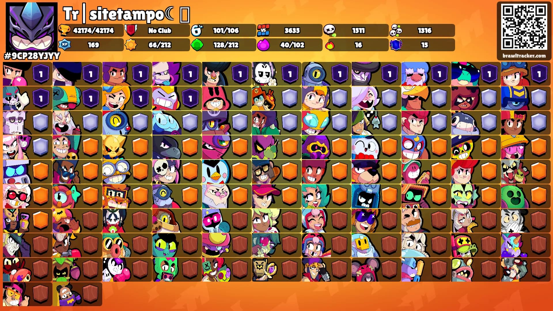 Tr|sitetampo☾⭑'s Ranks