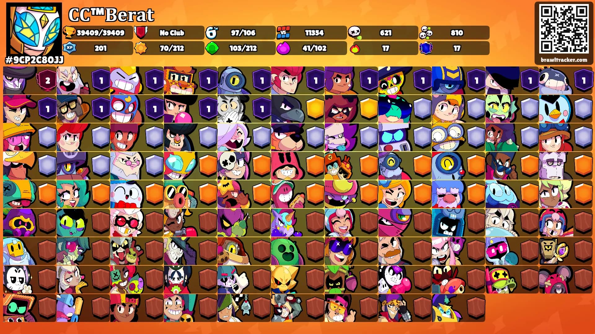 𝐂𝐂™𝐁𝐞𝐫𝐚𝐭's Ranks