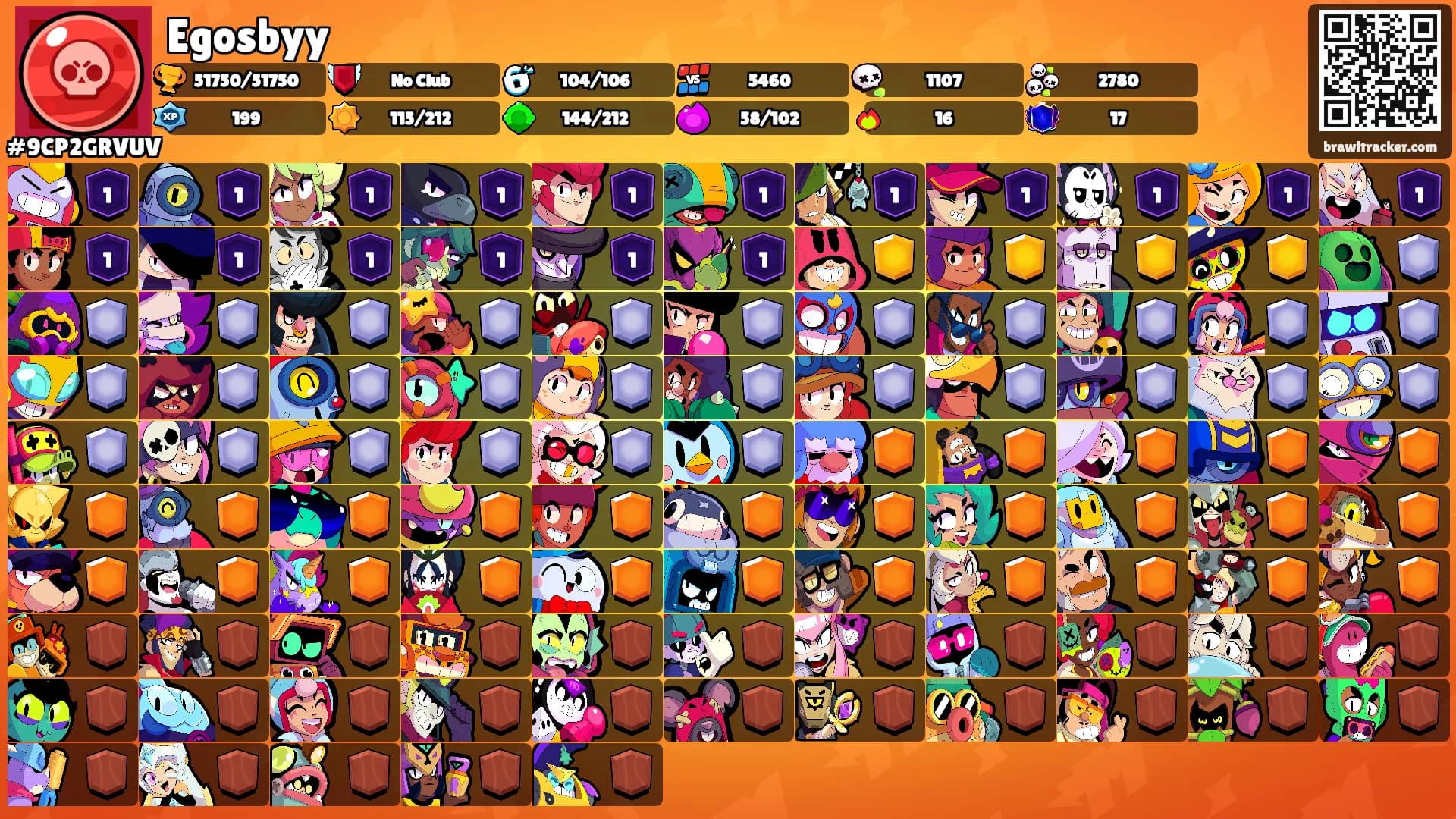 Egosbyy's Ranks