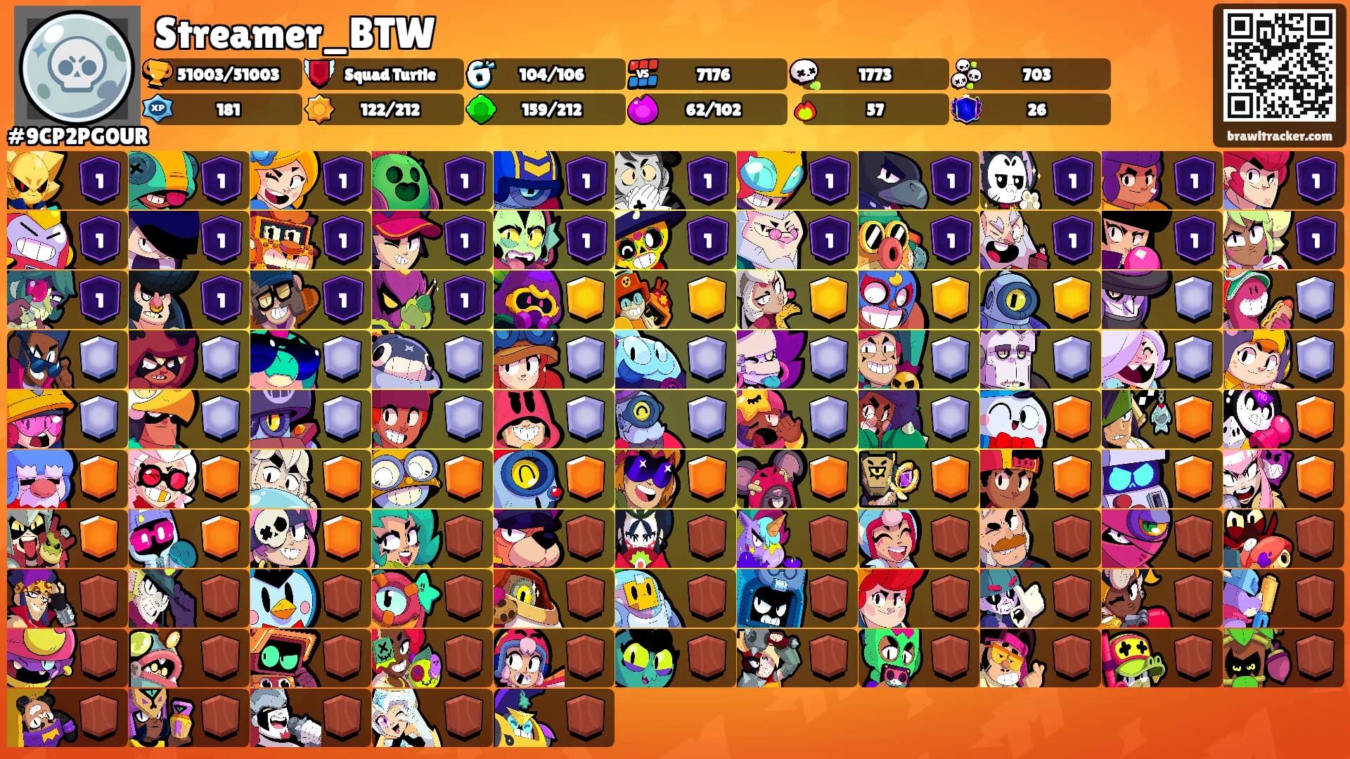 Streamer_BTW's Ranks