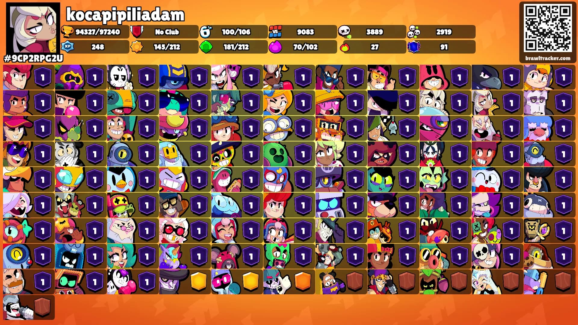 kocapipiliadam's Ranks