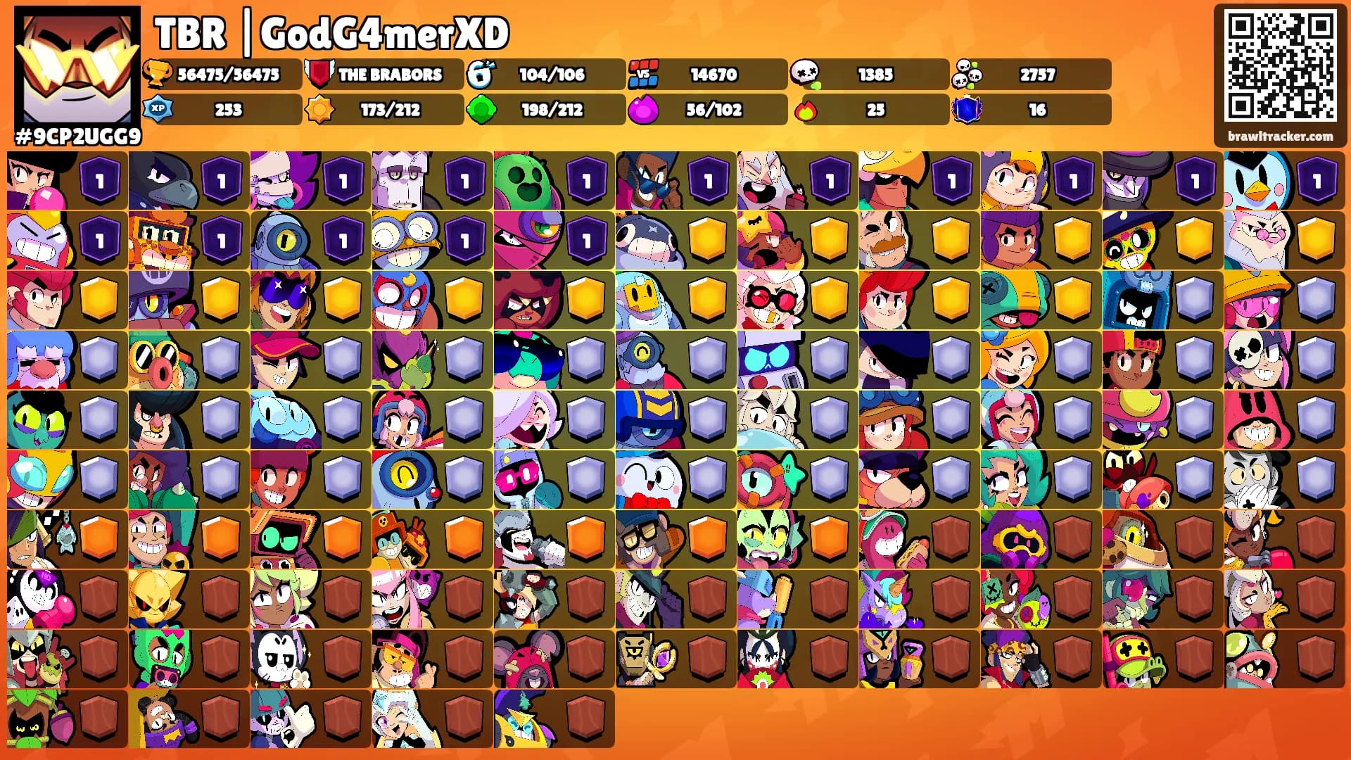 TBR |GodG4merXD's Ranks