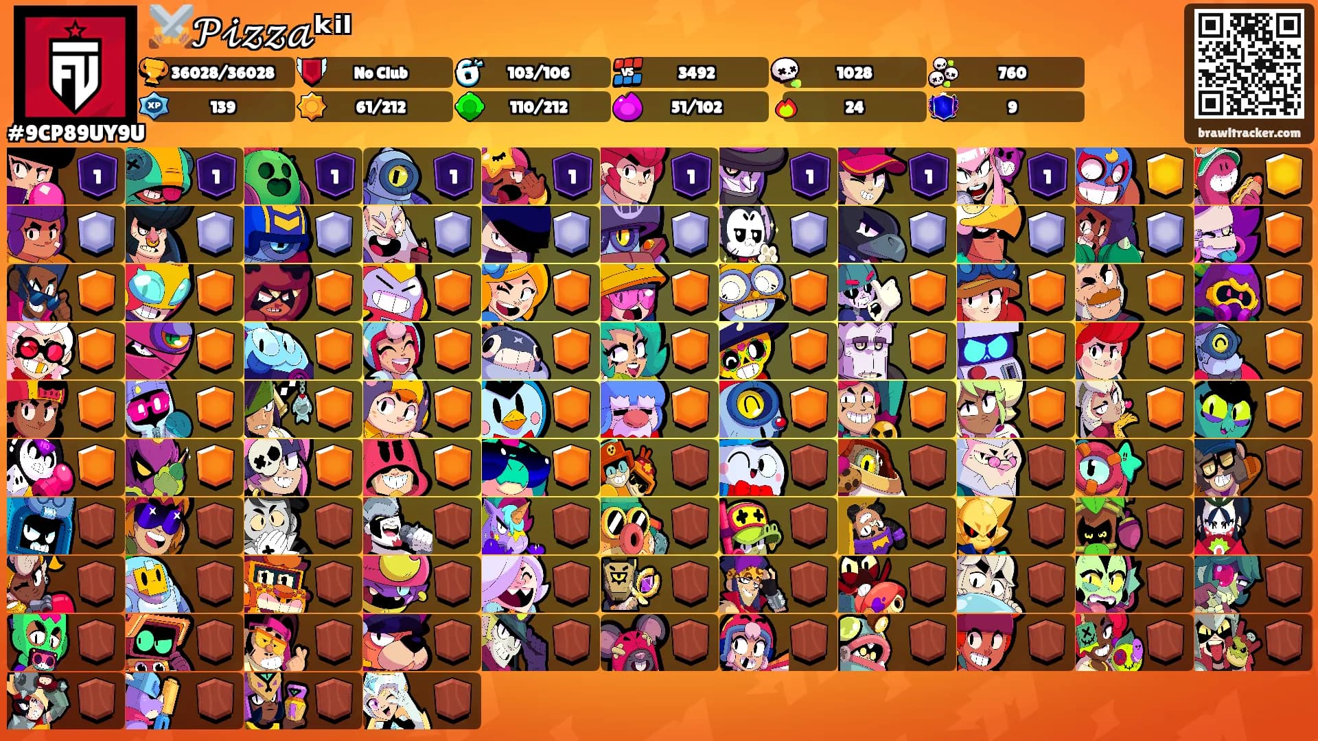 ⚔️𝒫𝒾𝓏𝓏𝒶ᵏⁱˡ's Ranks