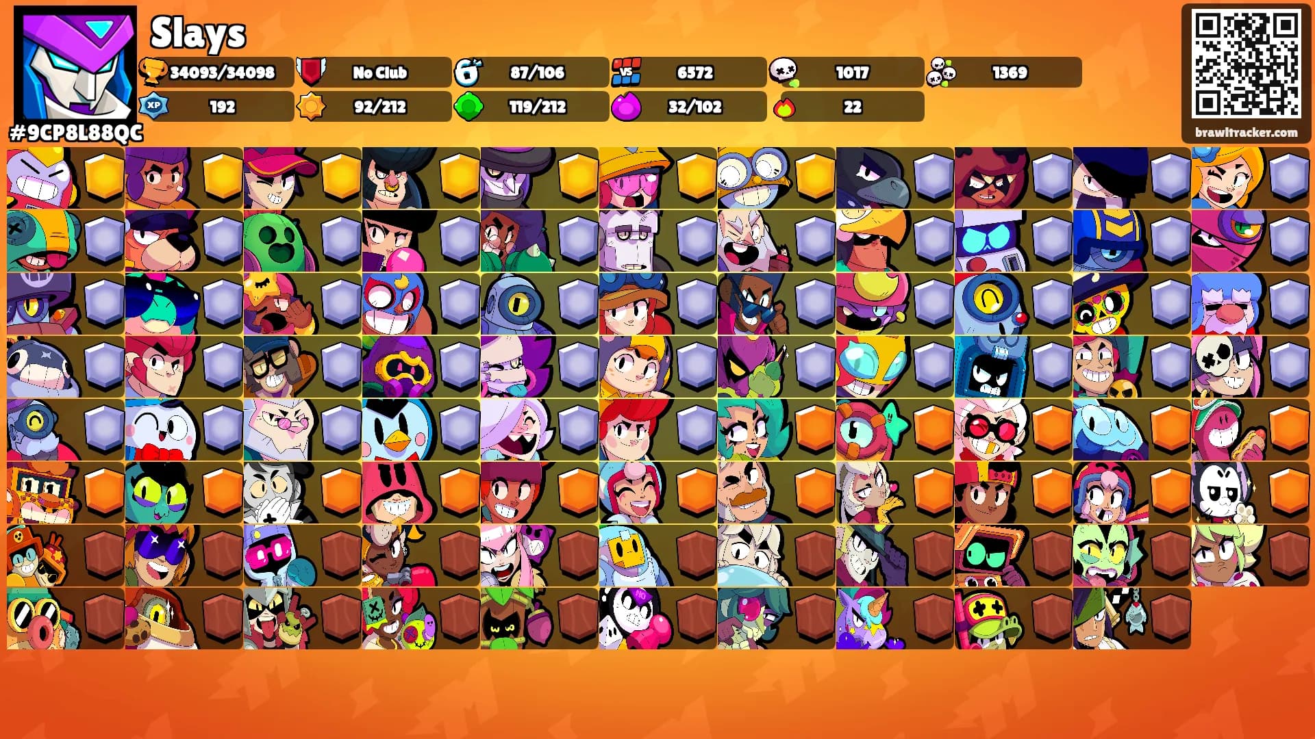 Slays's Ranks