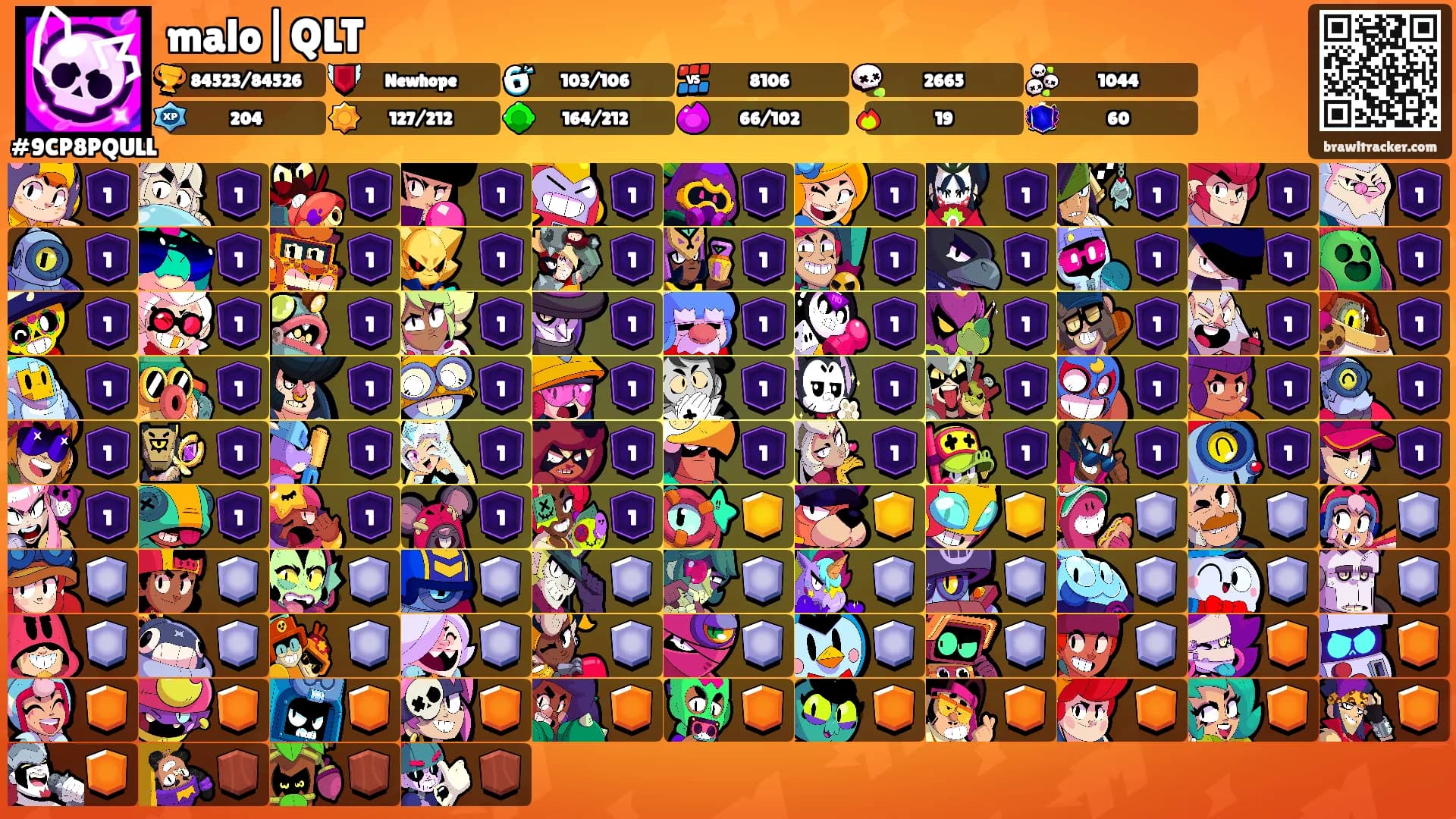 malo|QLT's Ranks