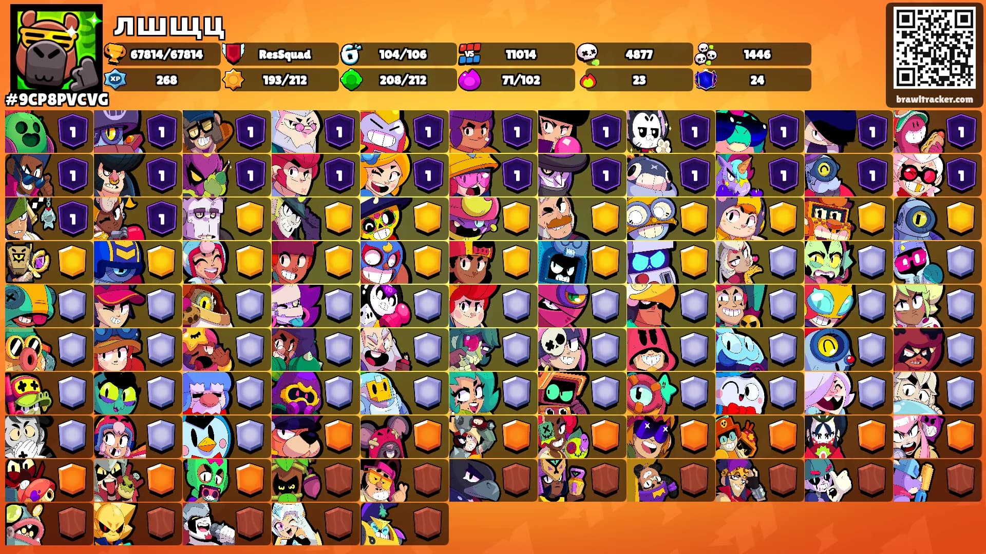 лшщц's Ranks