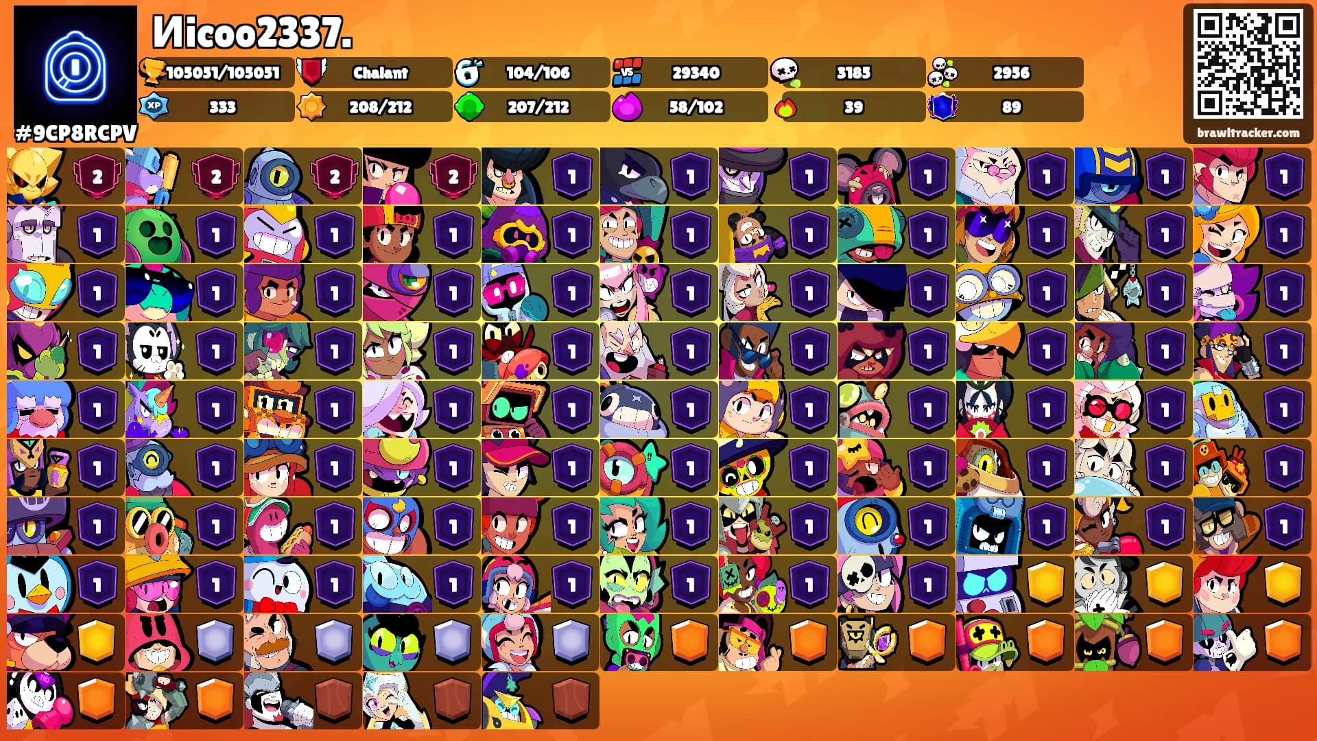 Иicoo2337.'s Ranks