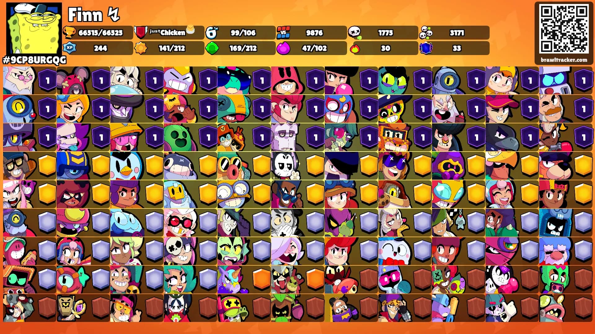 Finn ↯'s Ranks